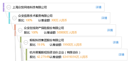 杭州企汇网络科技有限公司
