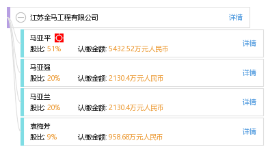 江苏金马工程有限公司_【信用信息_诉讼信息