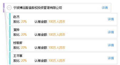 宁波博远智盛股权投资管理有限公司