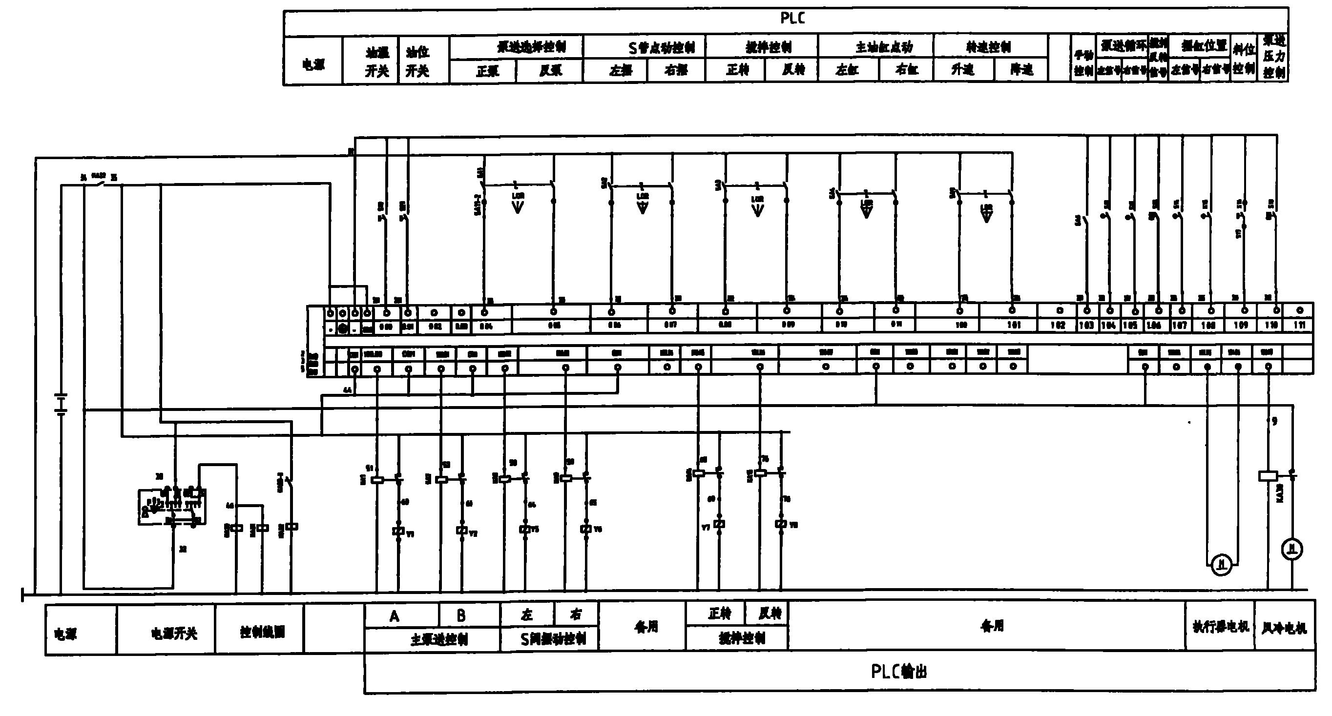 cn101649829a_混凝土输送泵自动泵送控制技术失效