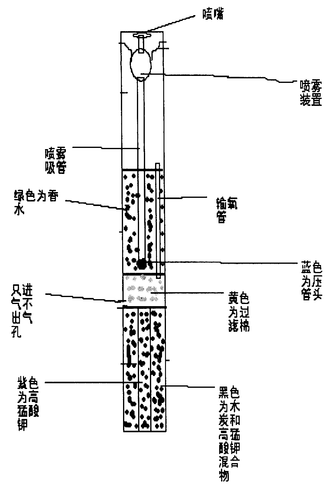 香烟结构示意图图片