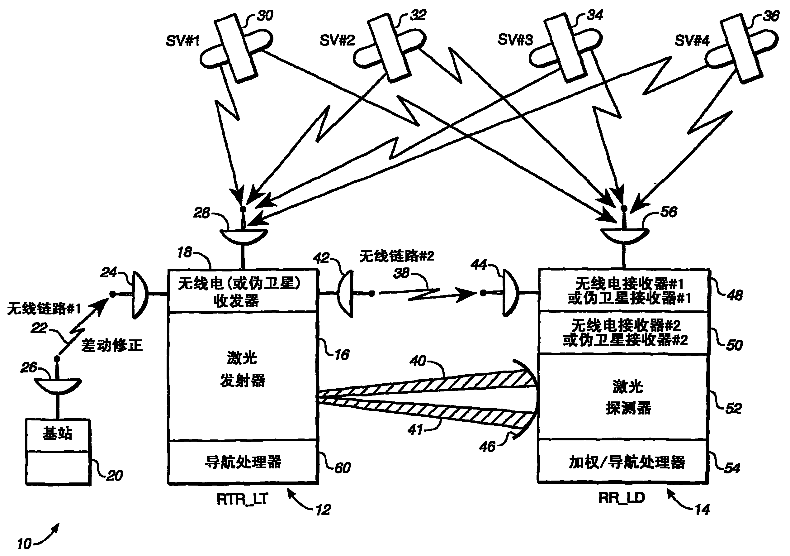 基于无线电及光的三维定位系统
