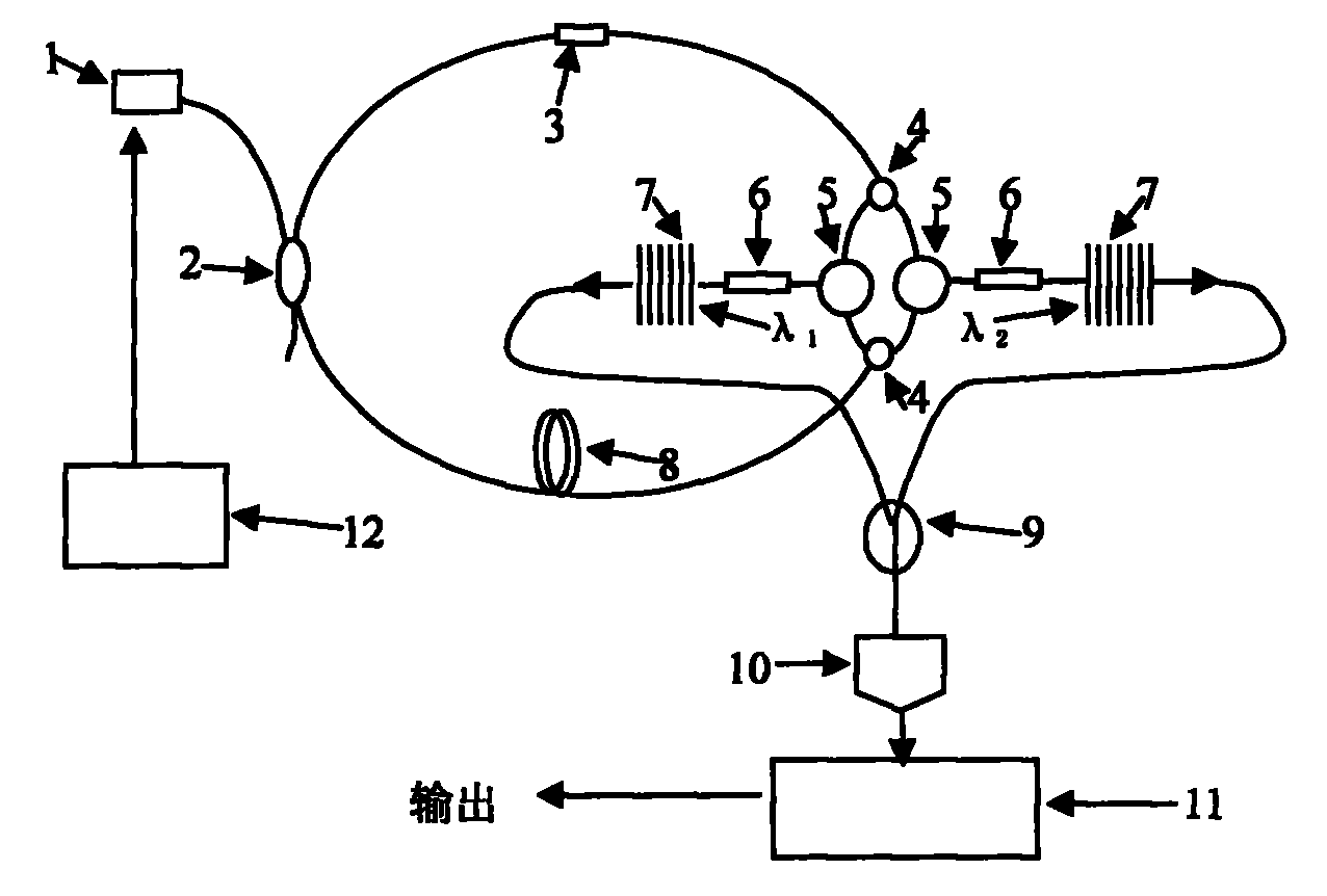 它由超窄線寬光纖鎖模激光器,波分複用器,光纖sagnac環路,環行器,偏振