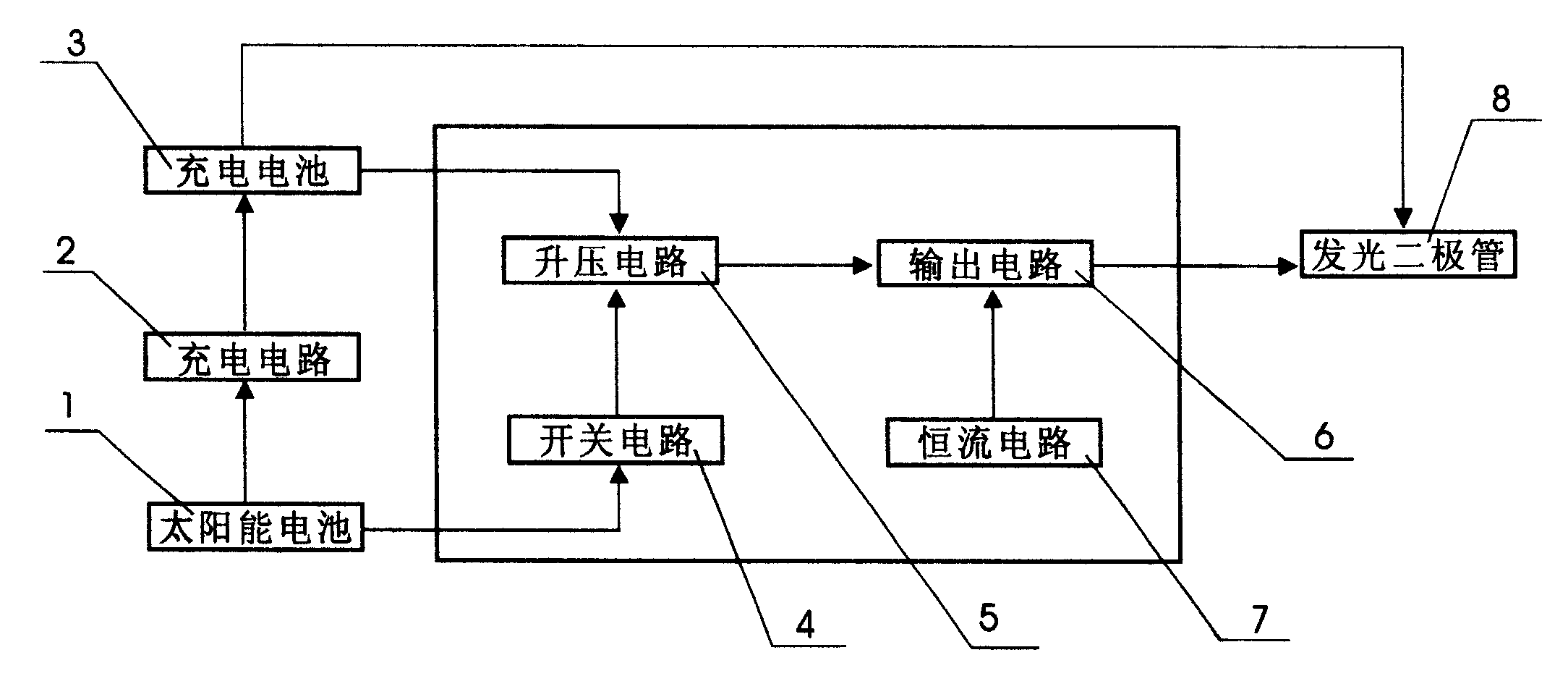 太陽能板控夜間燈電路