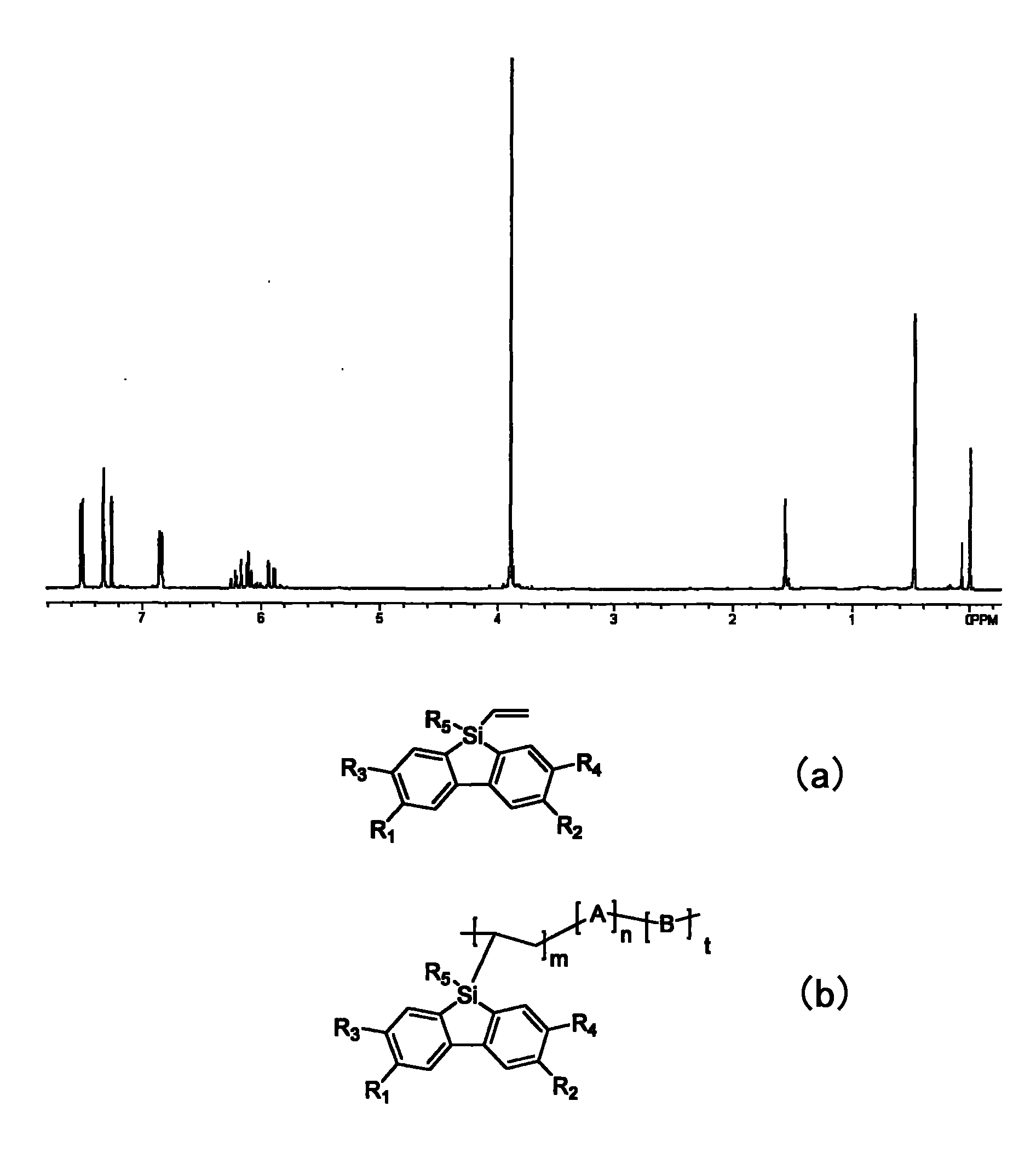 cn101298459a_乙烯基硅芴及其聚合物失效