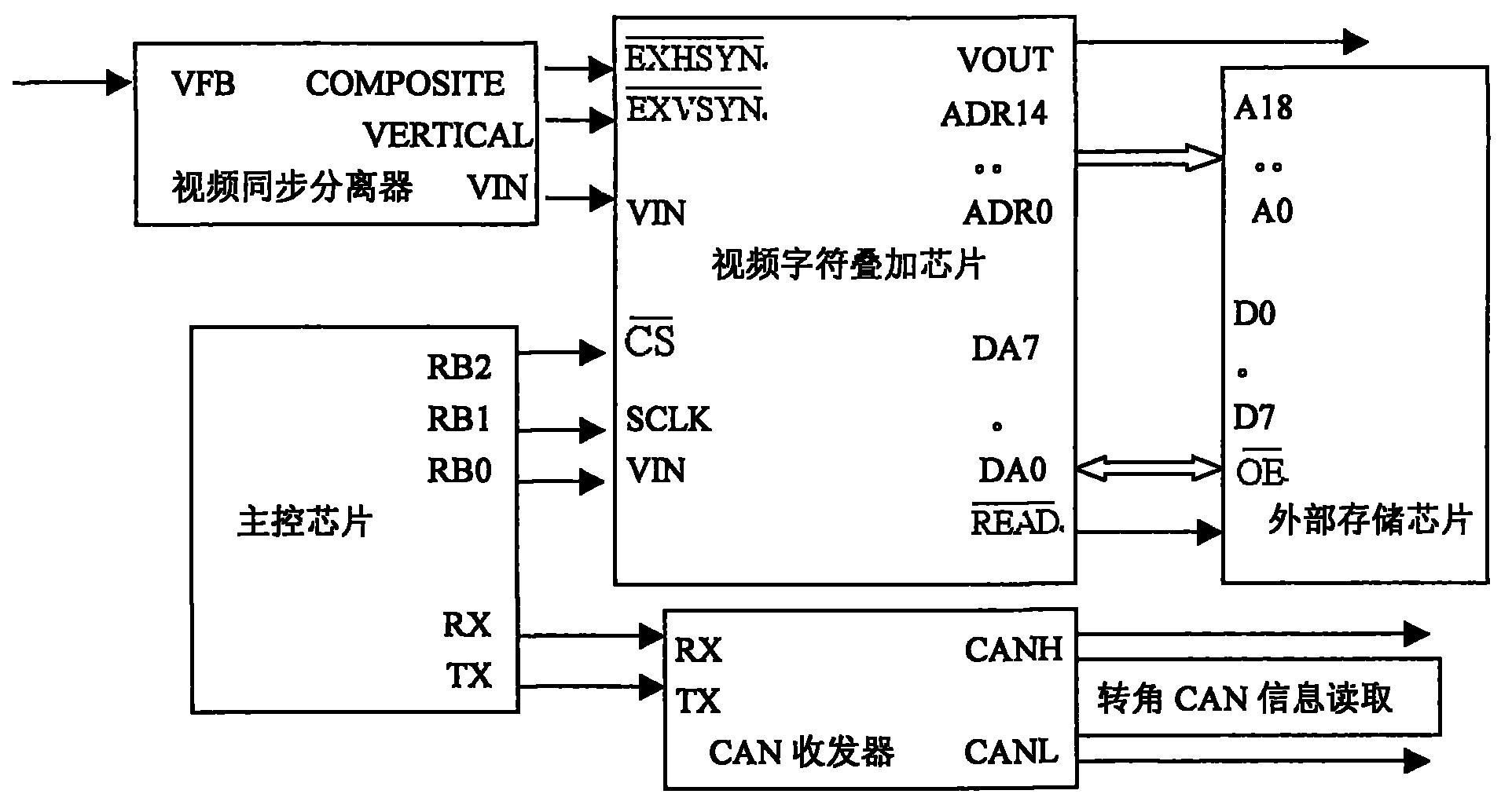 倒车影像 线路图图片