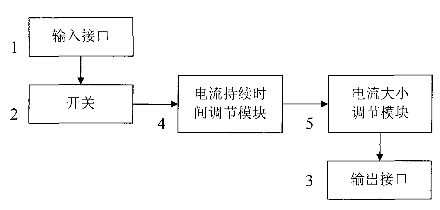 cn101332797a_引爆安全气囊的装置有效