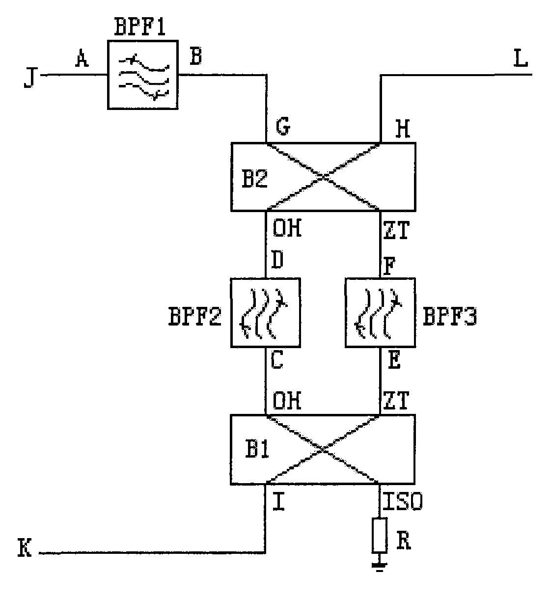 微波低波段超微型微带双工器