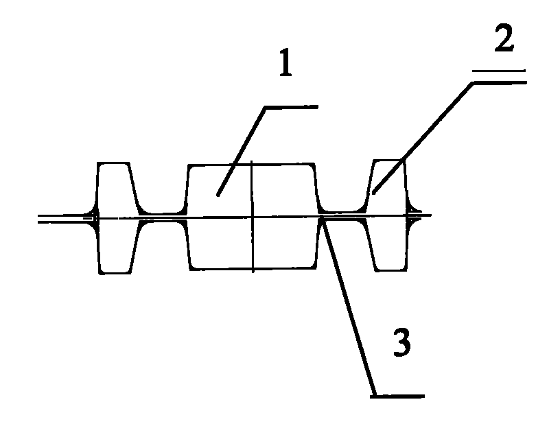 轧钢机轧辊的孔型配置方法