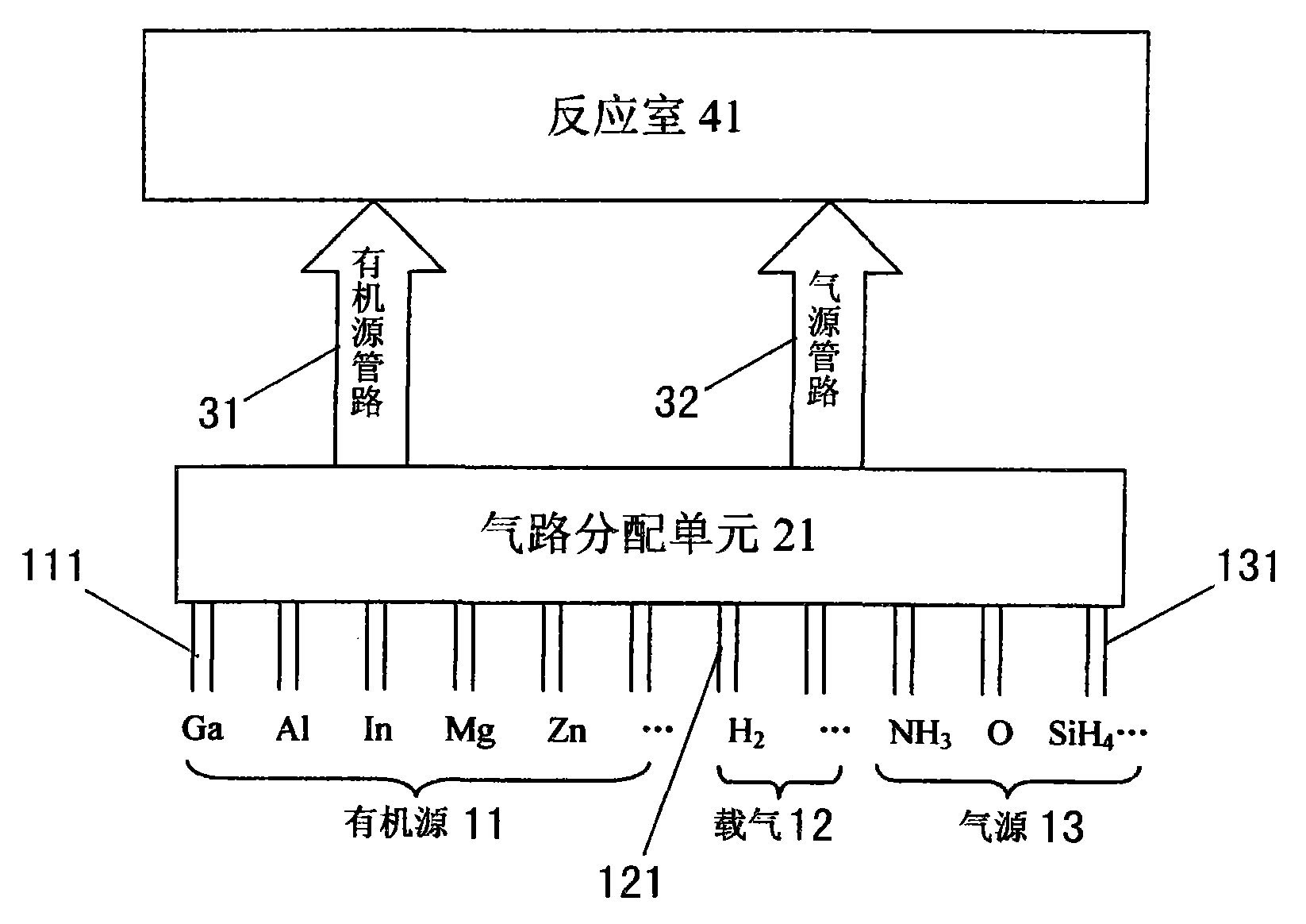 金属有机物化学气相沉积装置