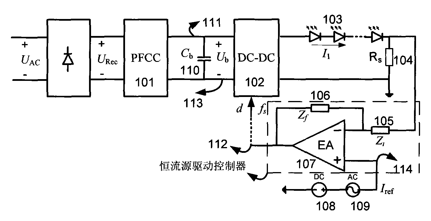 發光二極管串驅動器及其串電流控制方法