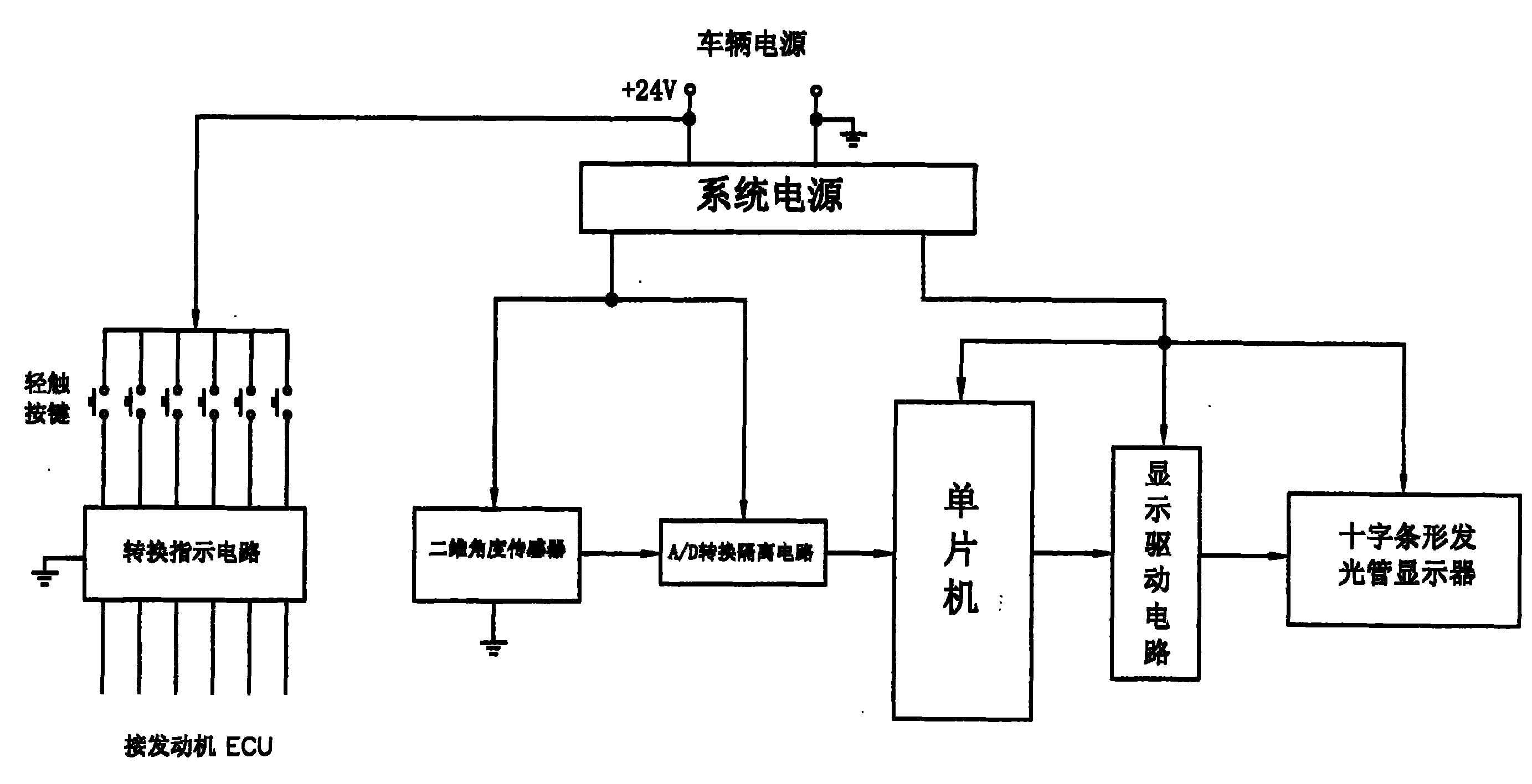轻触按键式汽车起重机支腿操作控制器