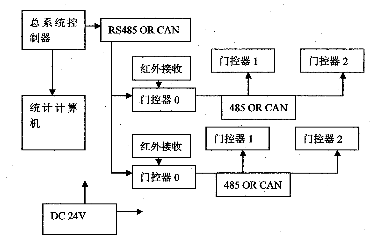 DCU结构式图片