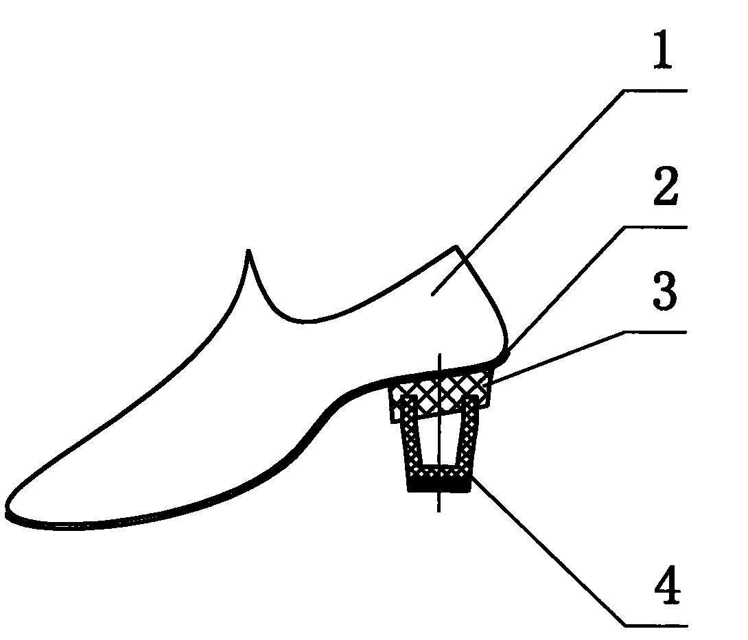 高跟鞋的结构图片