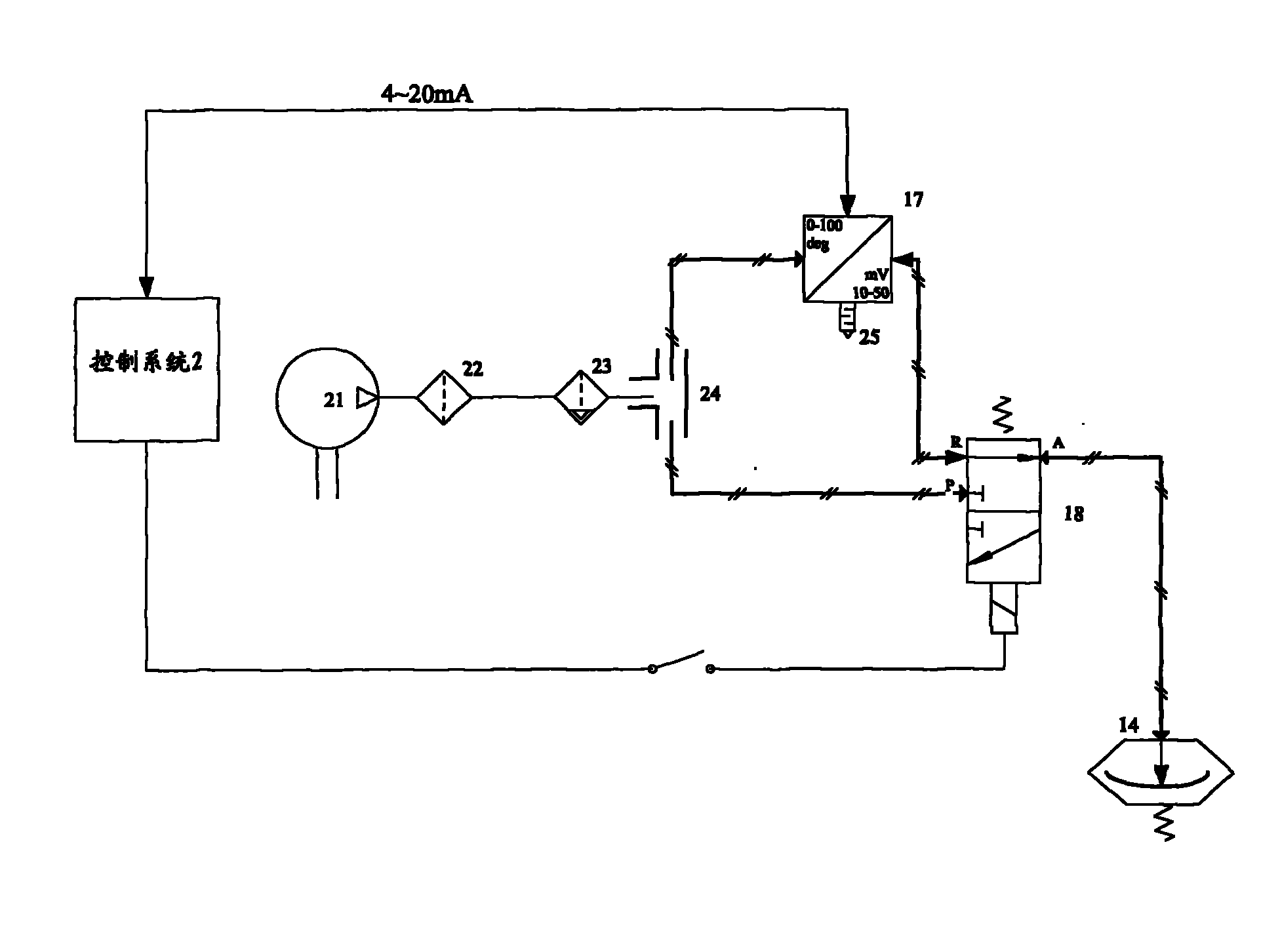 cn101750174a_氣動加載電動執行器試驗檯有效