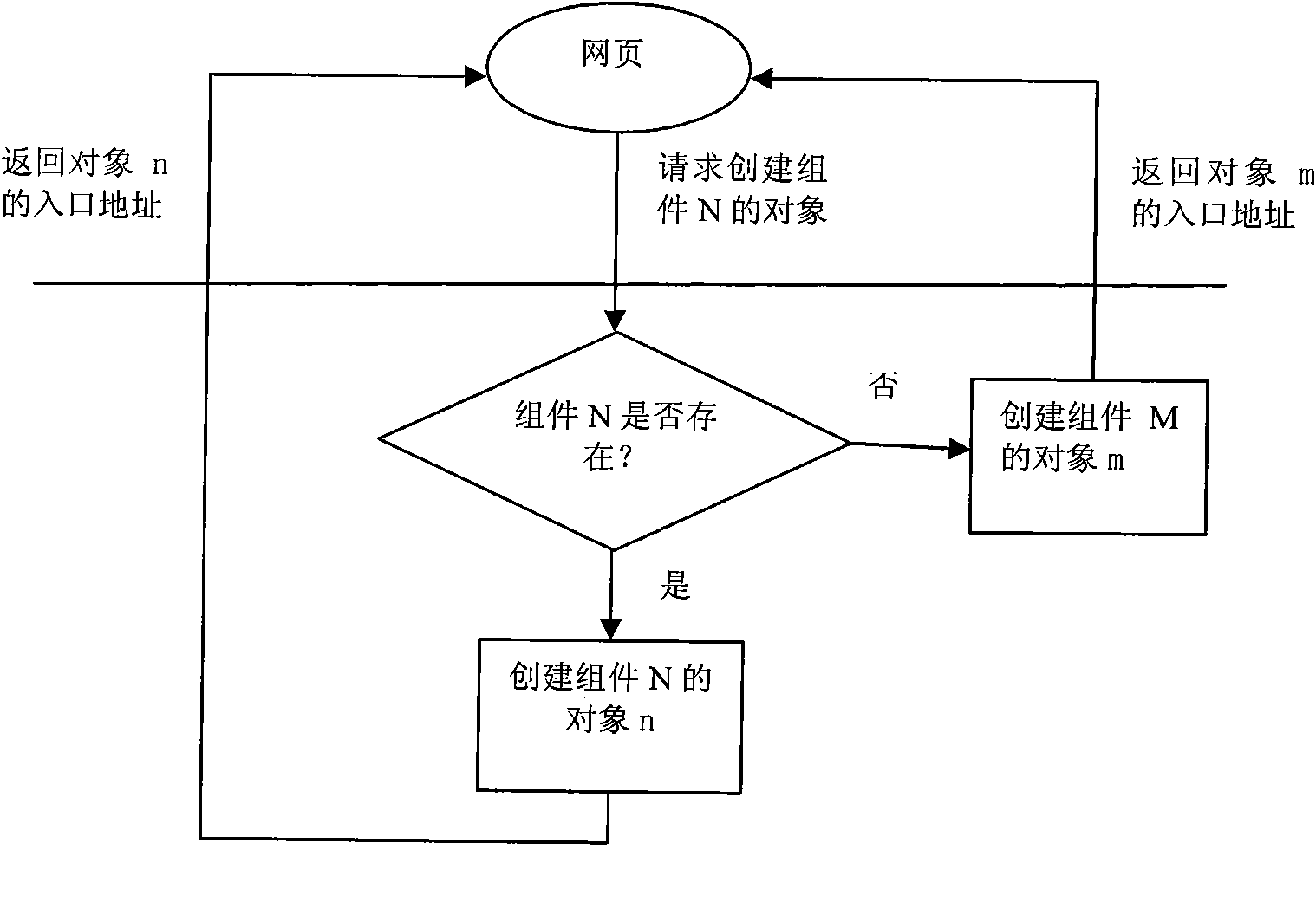 网站木马检测工具，网站木马检测工具下载
