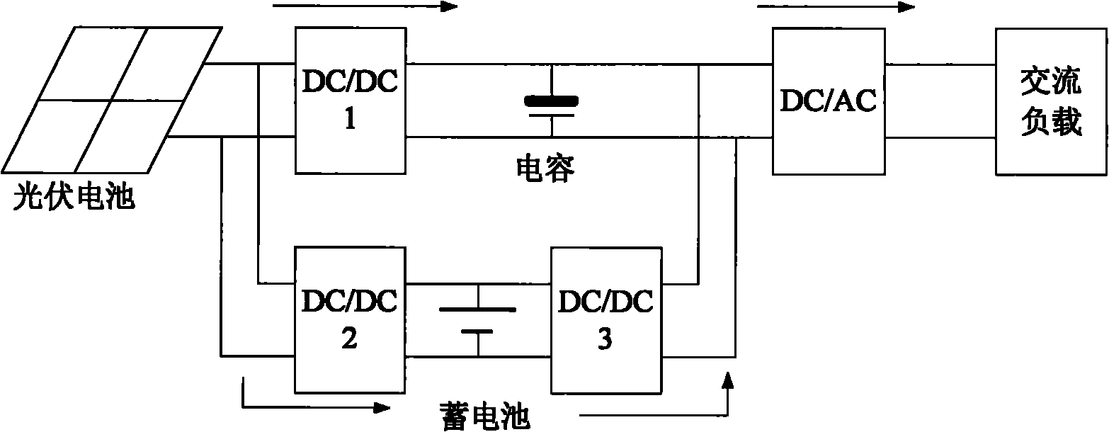 cn101826741a_新型高效率太阳能电池充电系统及控制方法有效