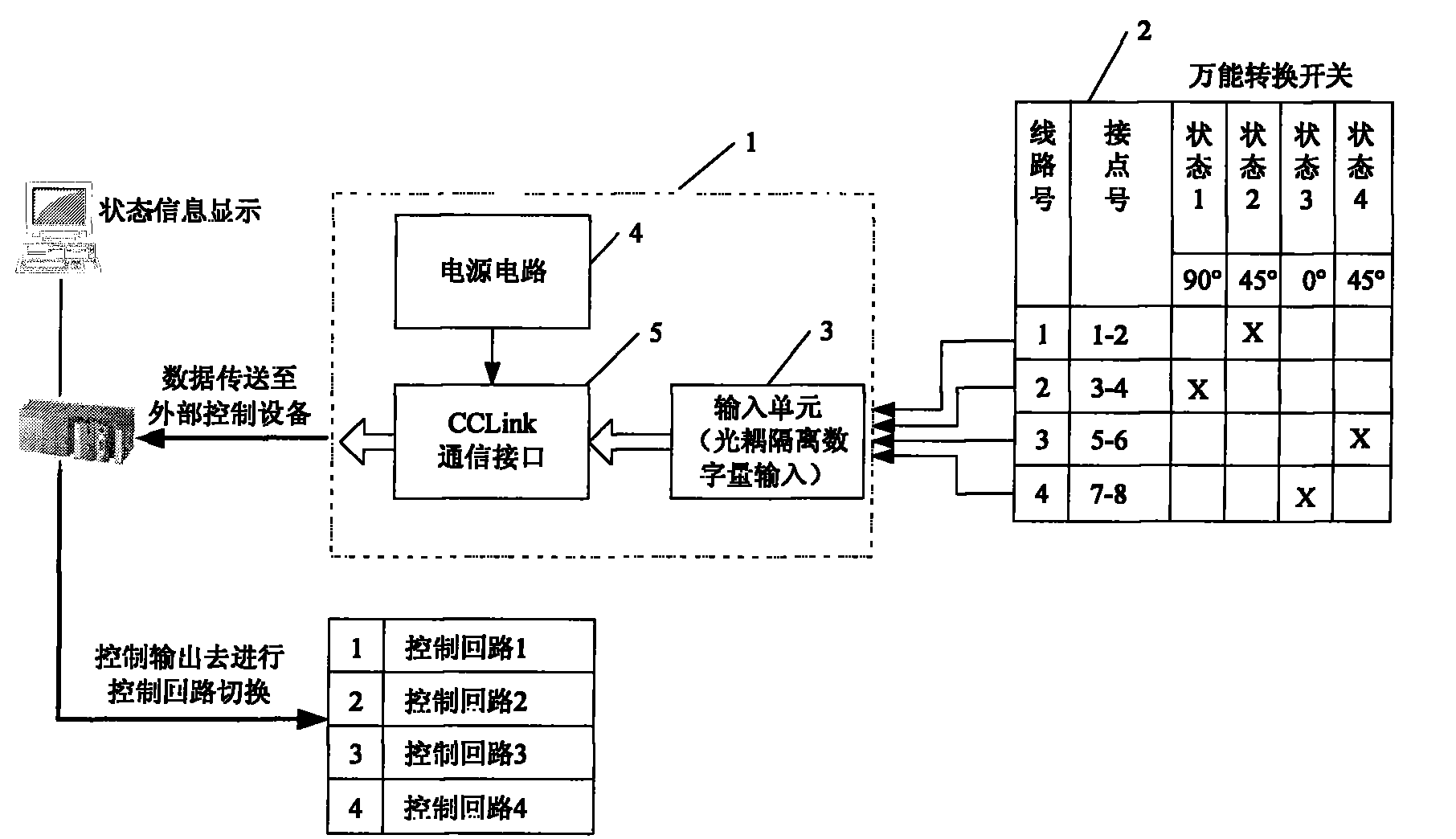 万能转换开关原理图片