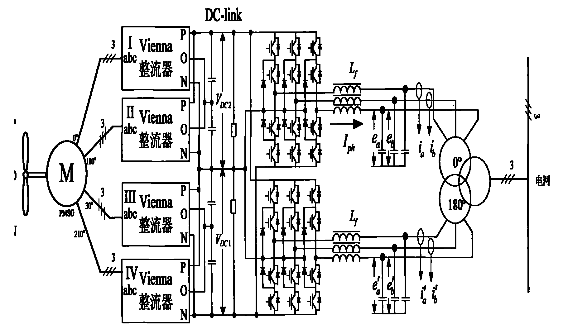 四組三電平整流器分別與發電機的四組隔離的三相繞組連接,發電機的兩