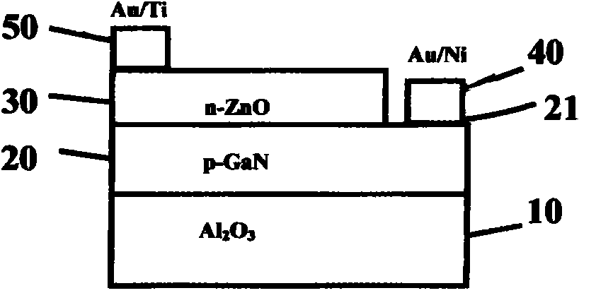 cn101866999a_制作zno基异质结发光二极管的方法失效