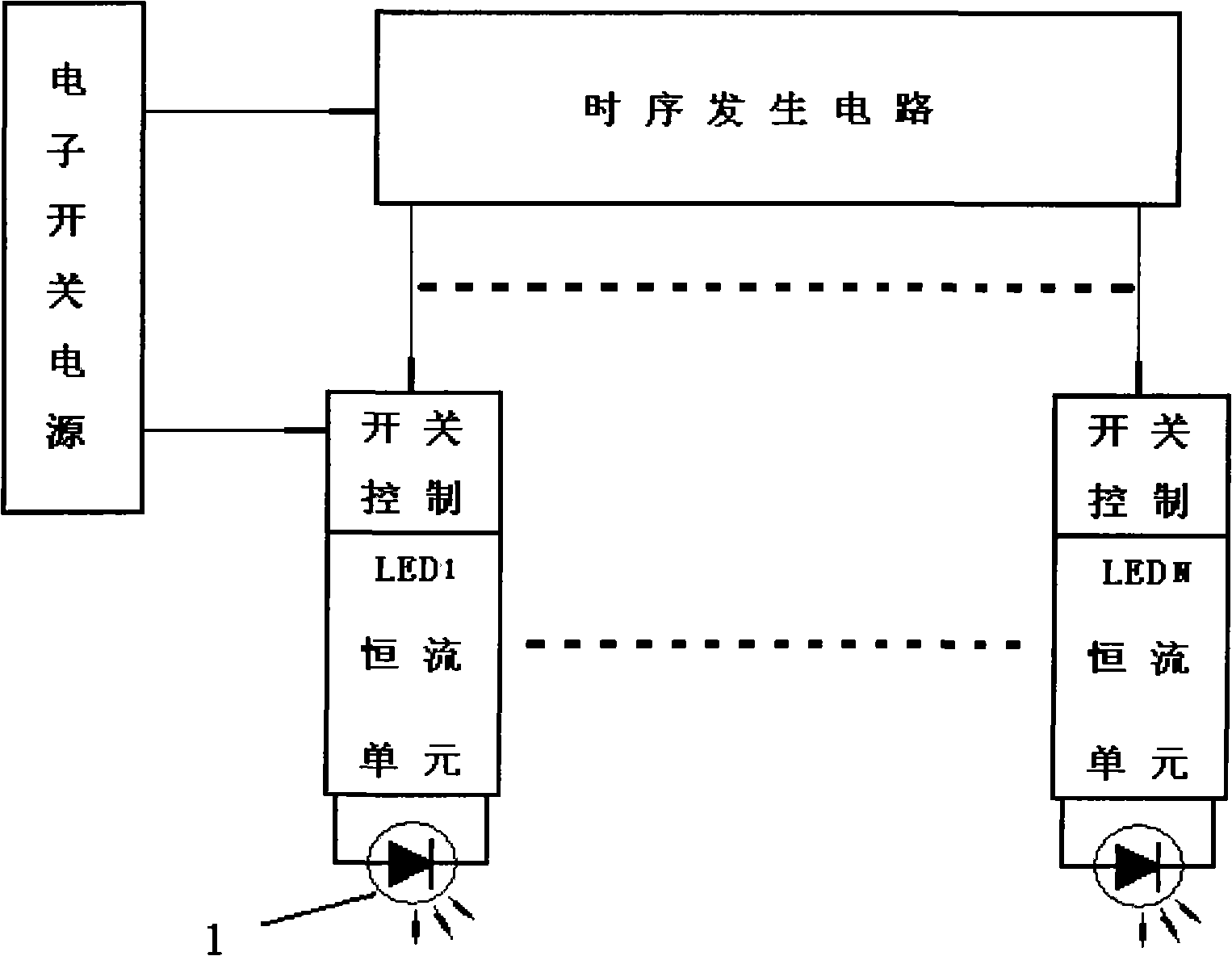 本發明公開了一種led照明控制裝置,包括電子開關電源,時序發生電路