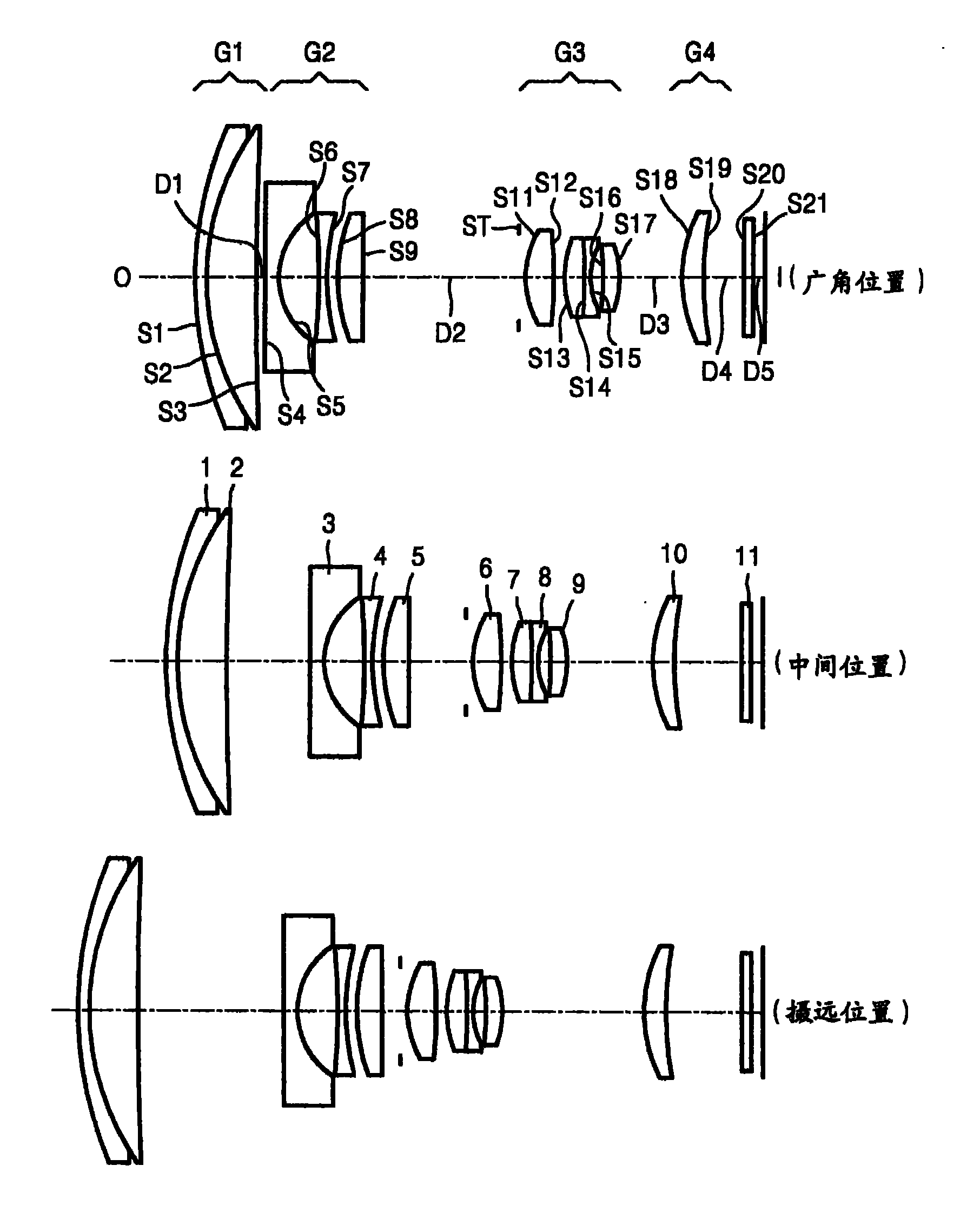 变焦镜头和包括该变焦镜头的成像光学装置