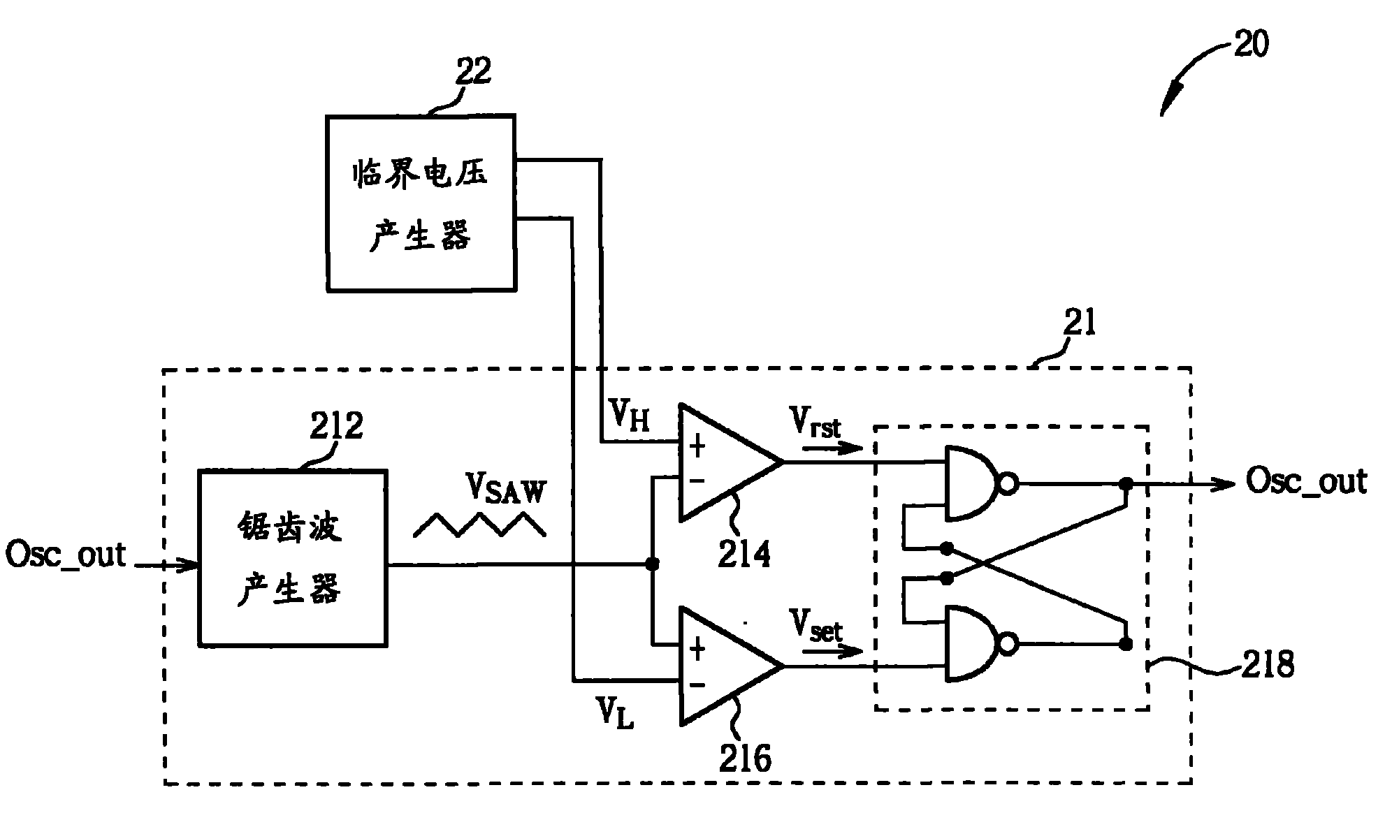 具有频率抖动功能的脉冲宽度调制控制器及相关方法