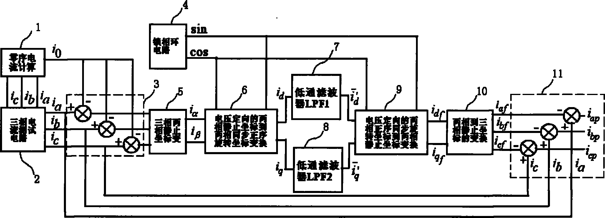 cn101893651a_供電系統的正序,負序,無功與諧波電流檢測方法失效