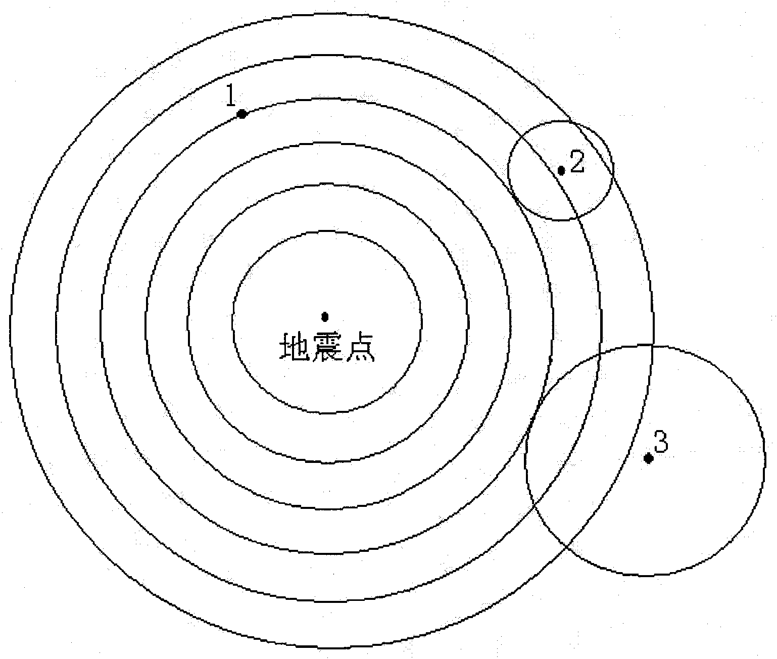 本發明涉及一種簡易地震儀,屬於電子信息領域.