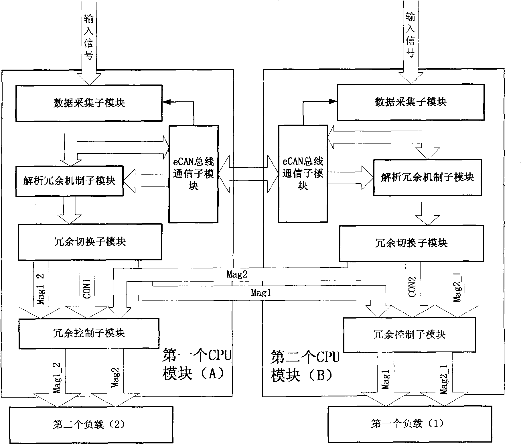 长城科技新能源汽车_长城科技概念_长城汽车科技