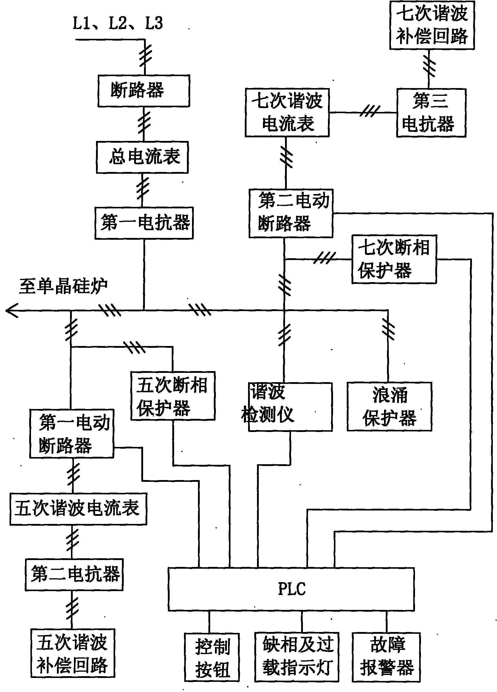 单晶硅炉电源用滤波补偿装置