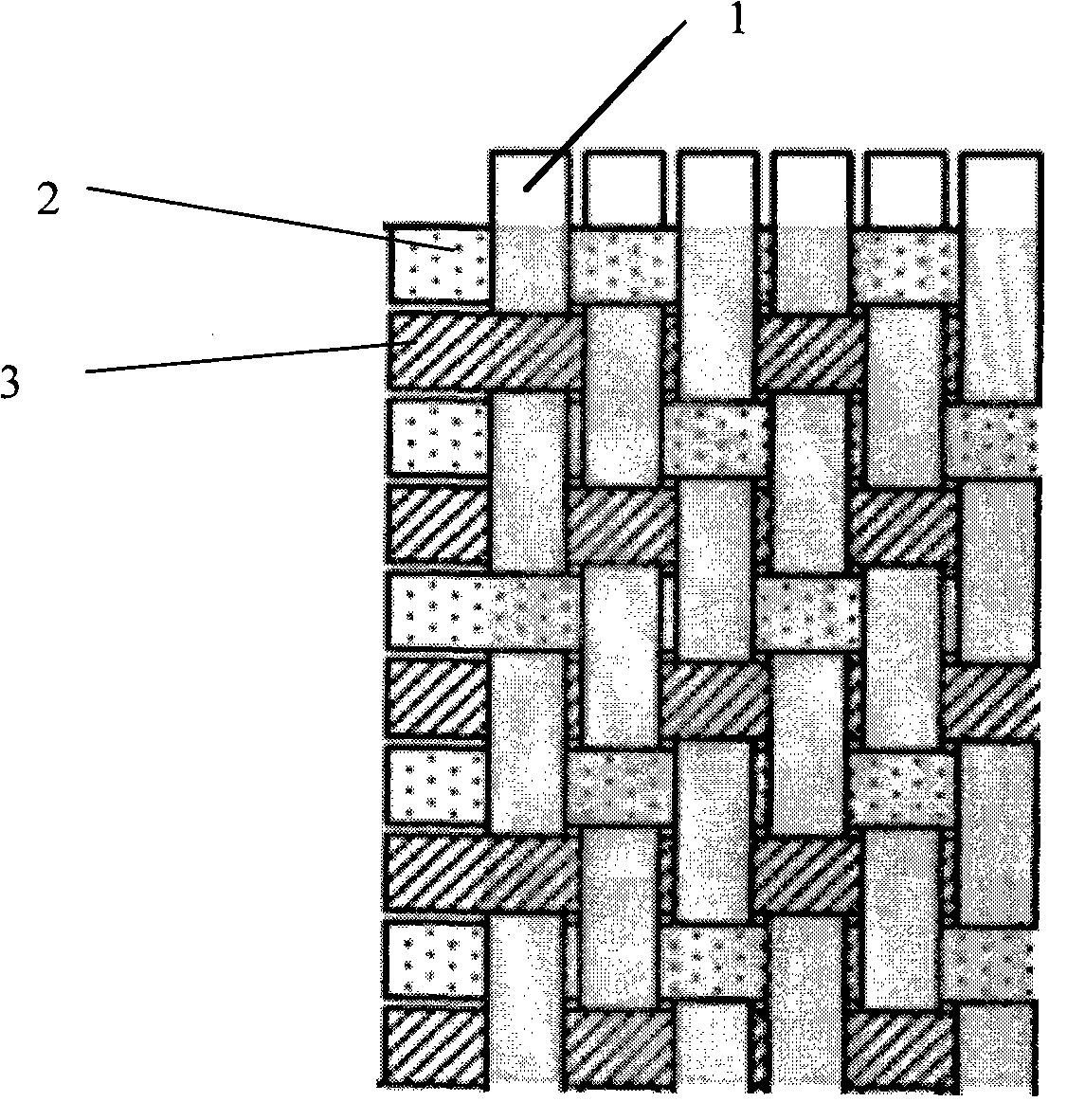 由经线和纬线交织而成,所述经线和所述纬线交织成斜纹组织单元,且所述