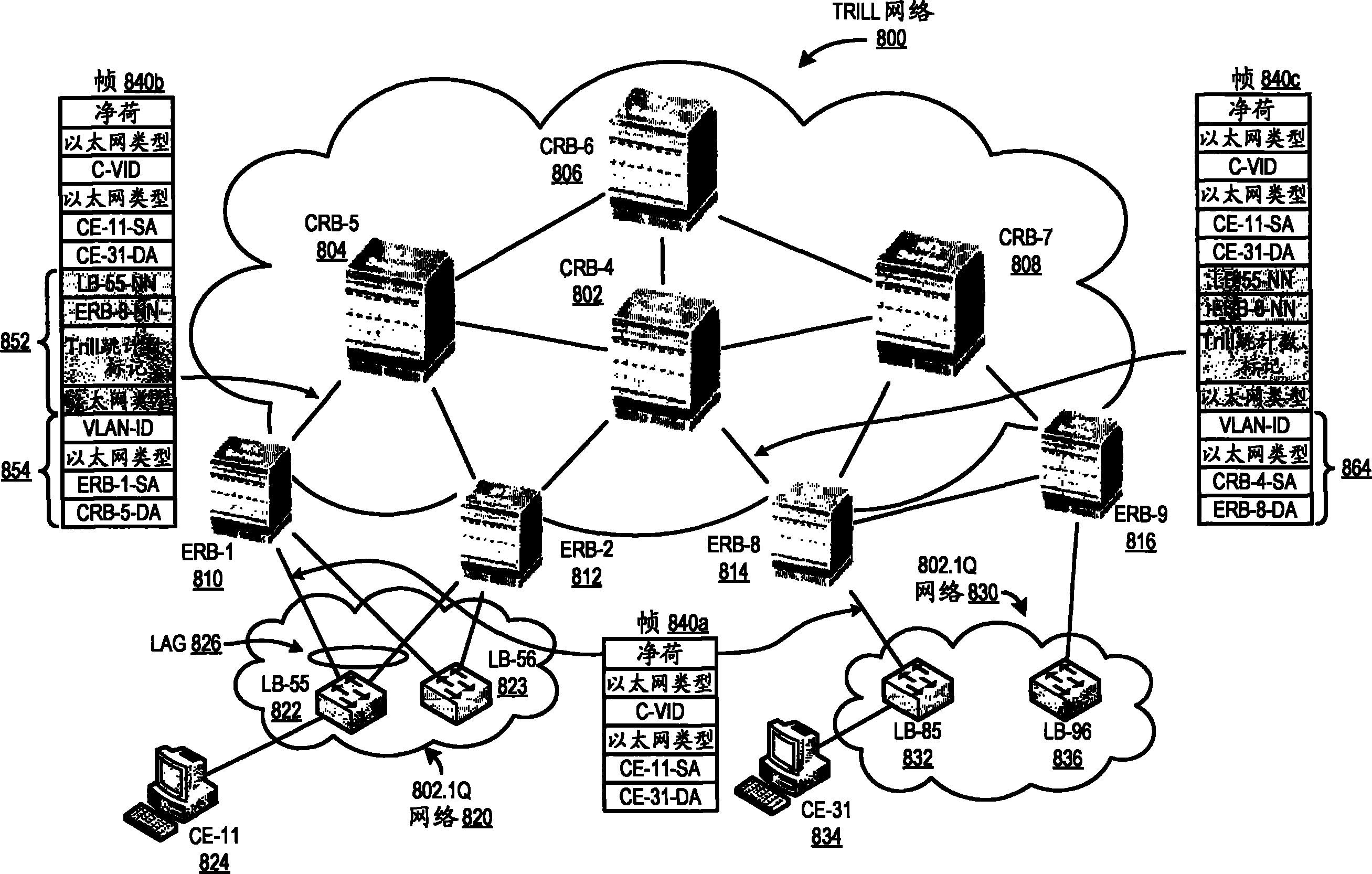 cn101964746a_在多宿的传统网桥节点的最短路径计算机网络中路由帧