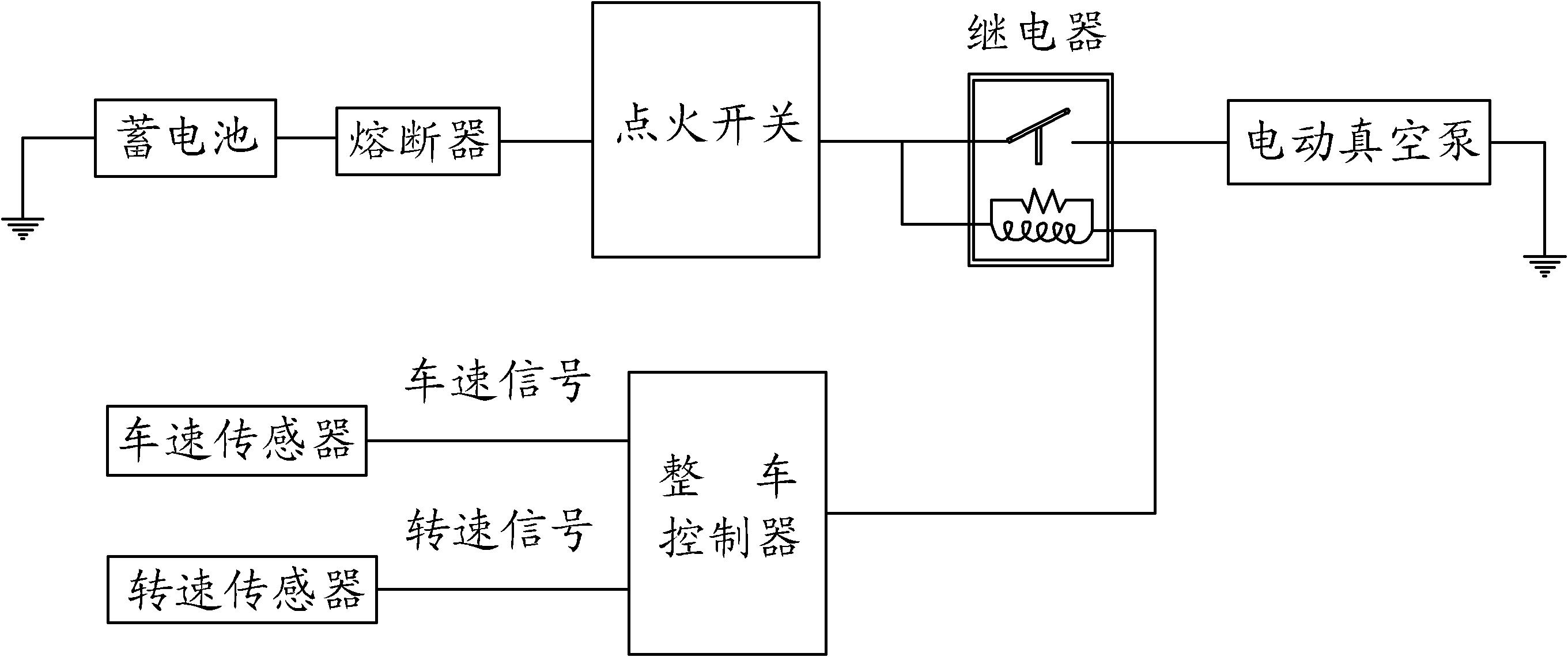 一种电动汽车的电动真空泵控制电路