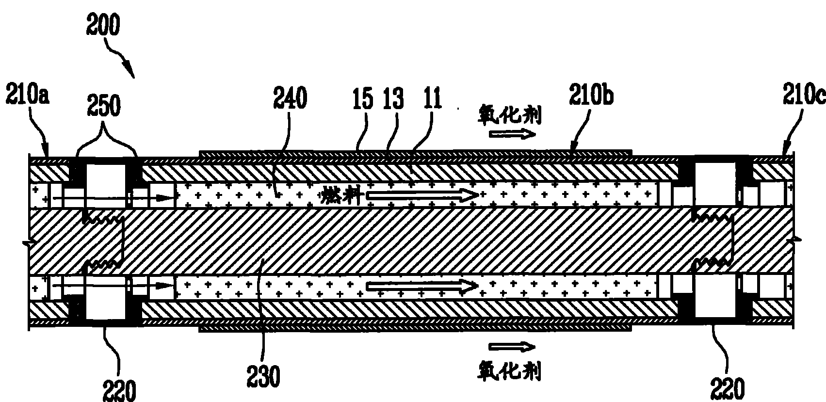 用於固體氧化物燃料電池的組合式電池結構