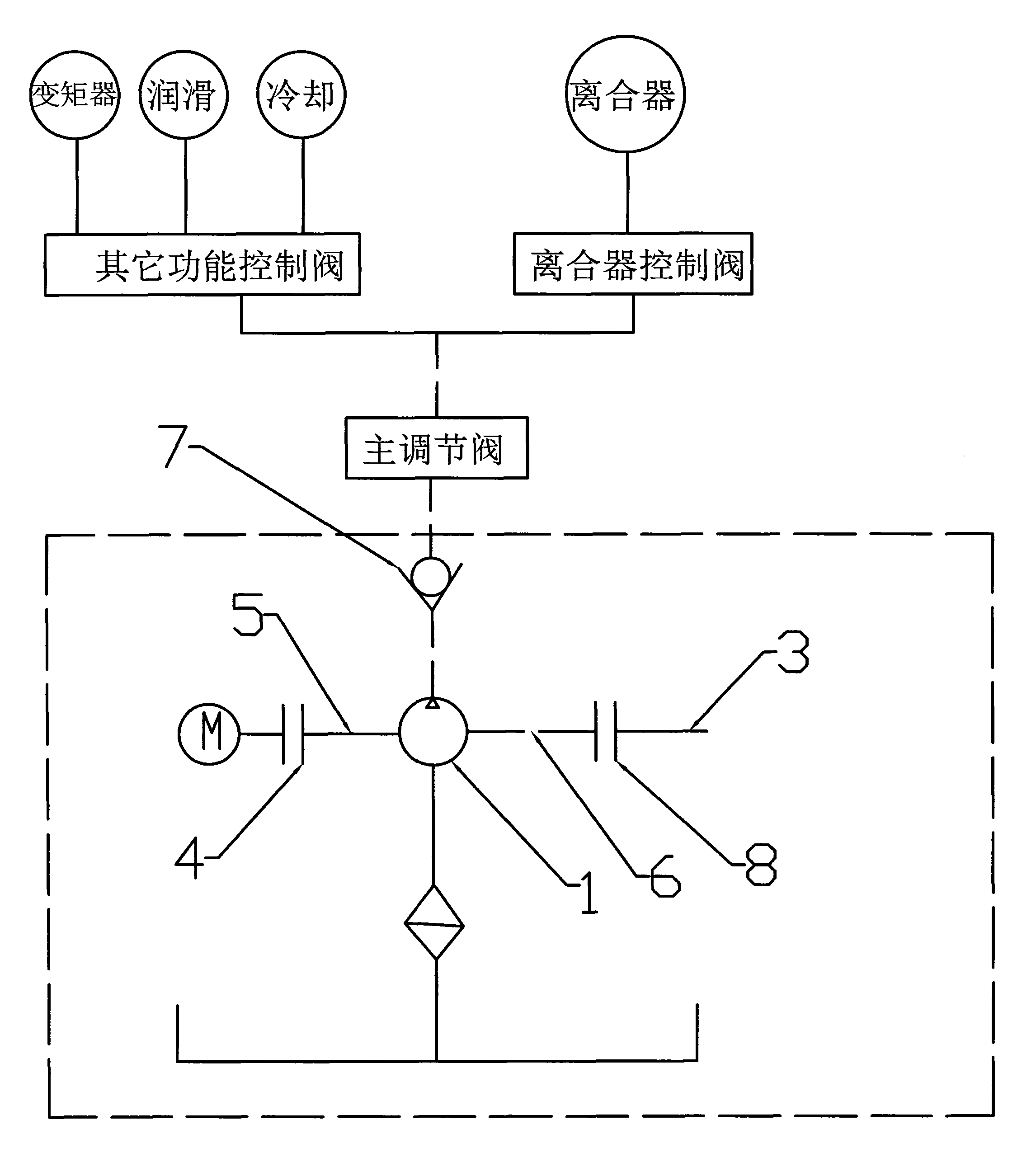 双油泵工作原理图图片