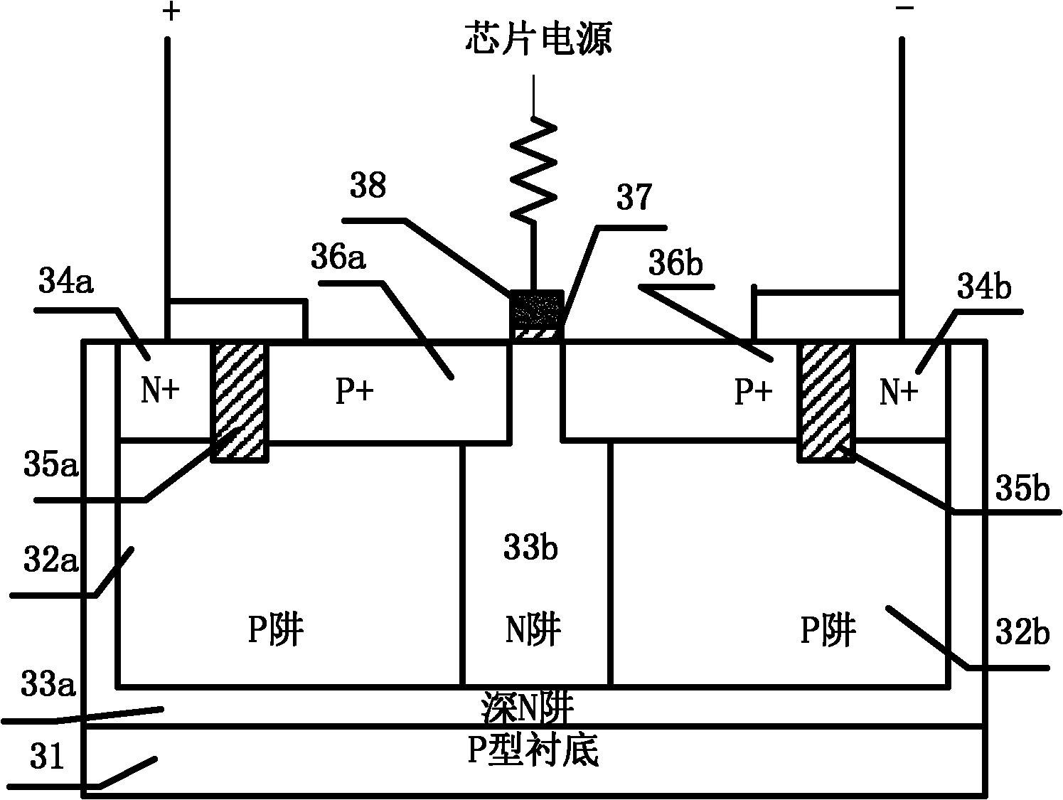 一種pmos場效應晶體管輔助觸發的雙向可控硅