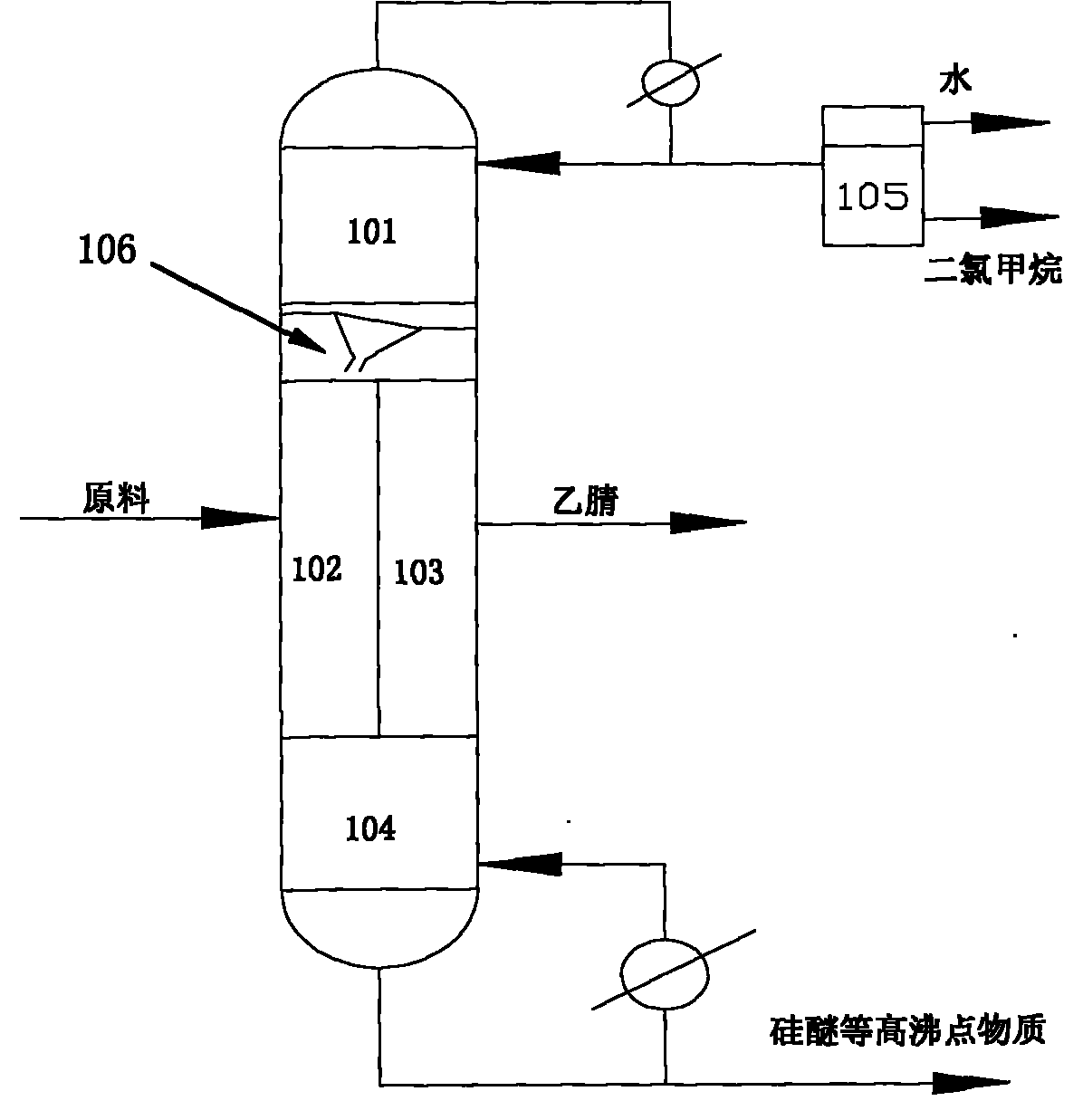 利用隔板塔共沸精餾從廢水中回收乙腈的工藝