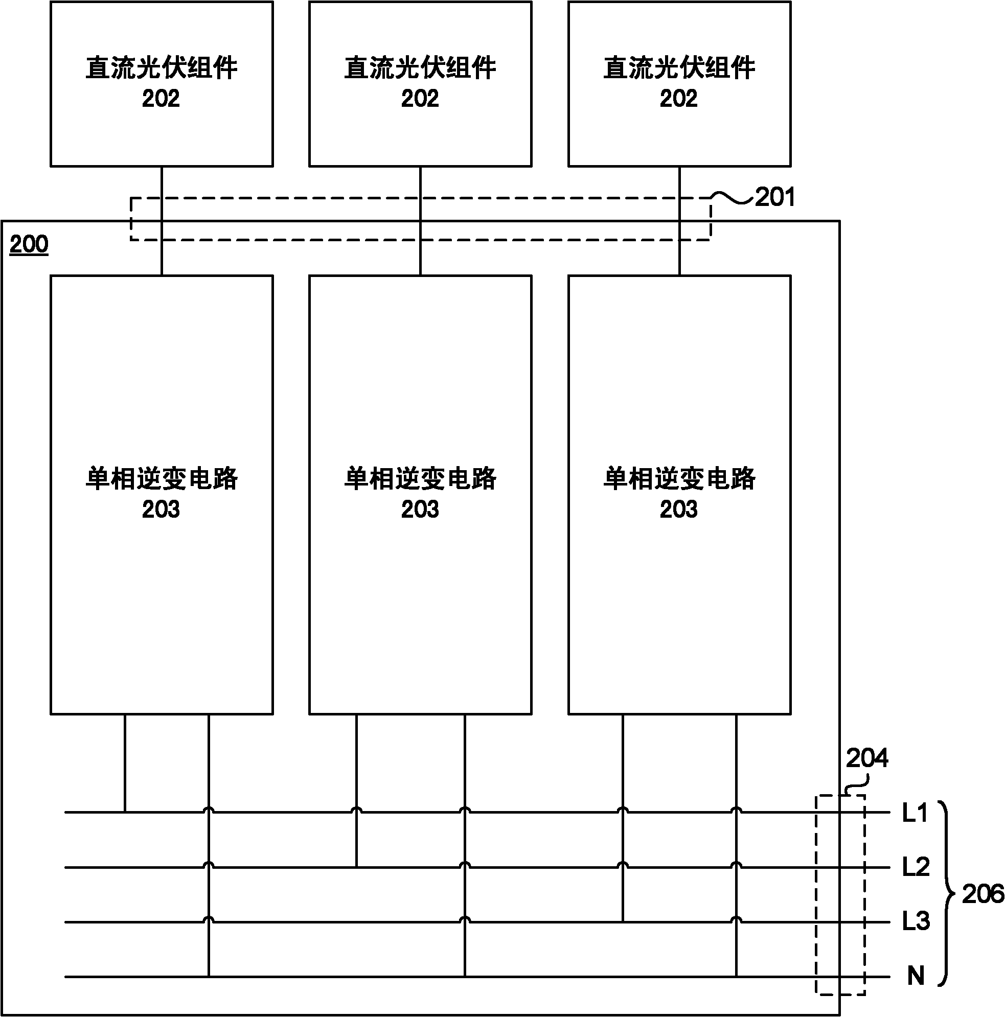 太阳能光伏三相微逆变器以及太阳能光伏发电系统