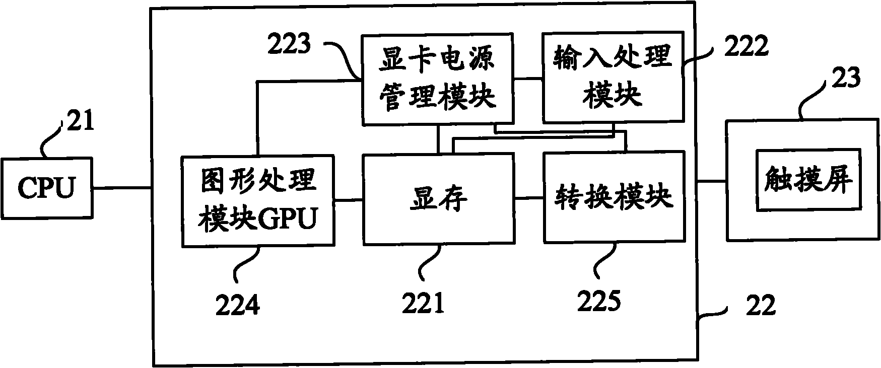 731网络营销方法_731网络营销方法有哪些