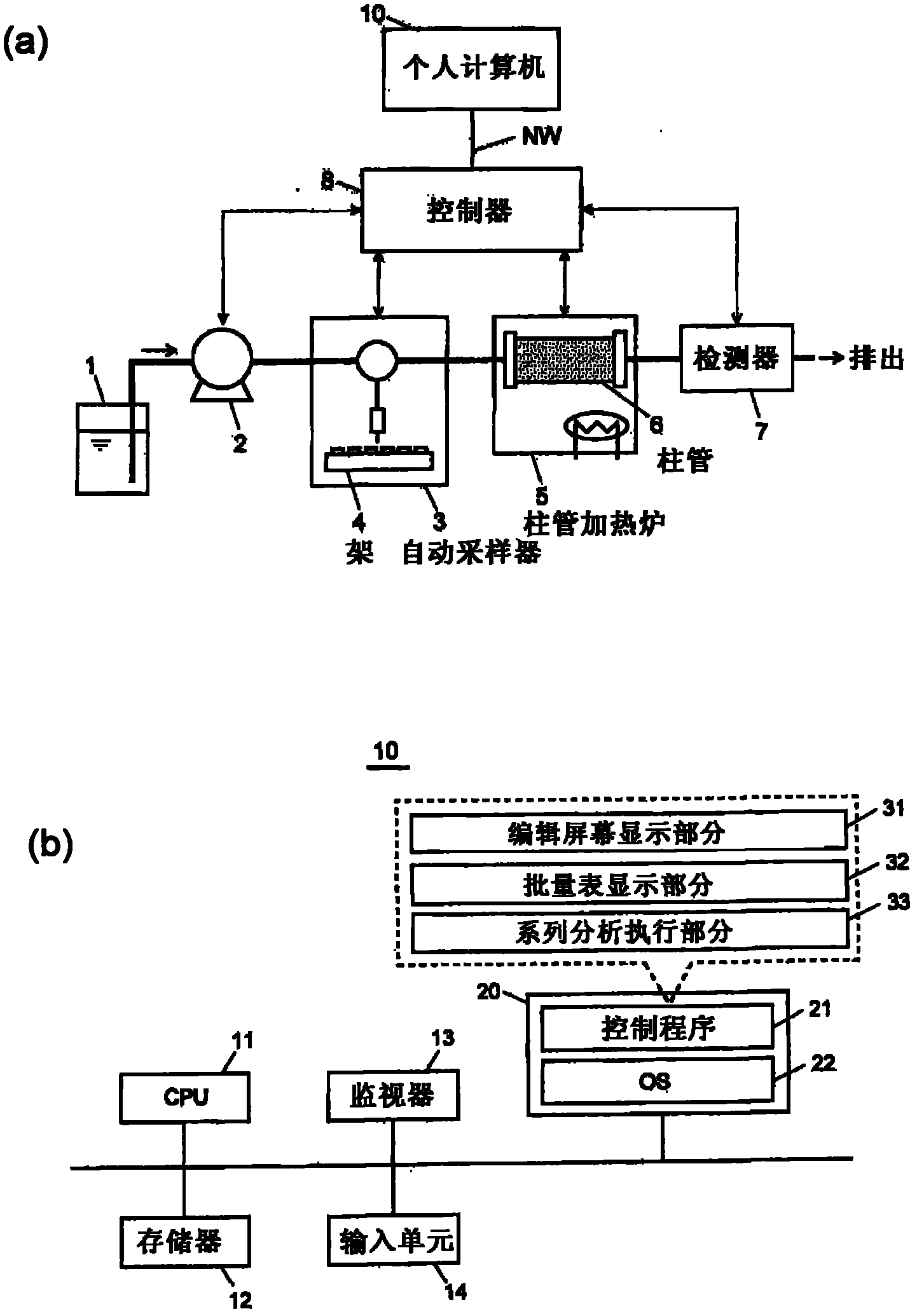 岛津液相色谱仪原理图片