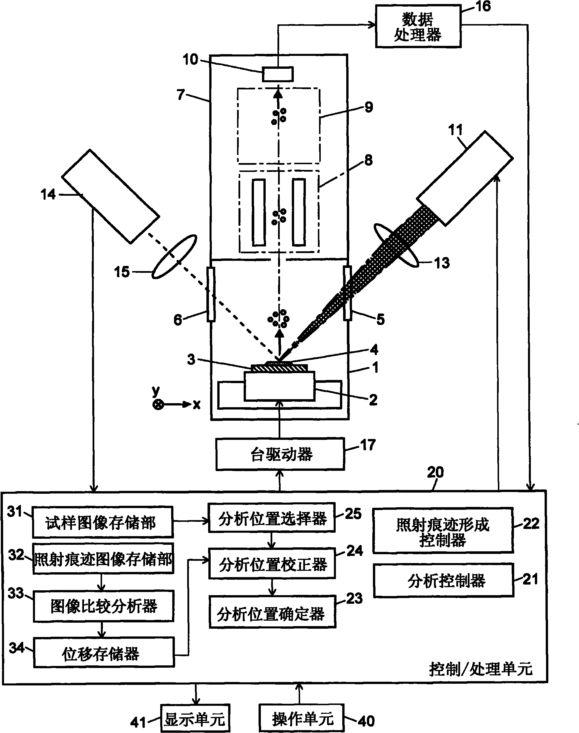 质谱仪示意图图片