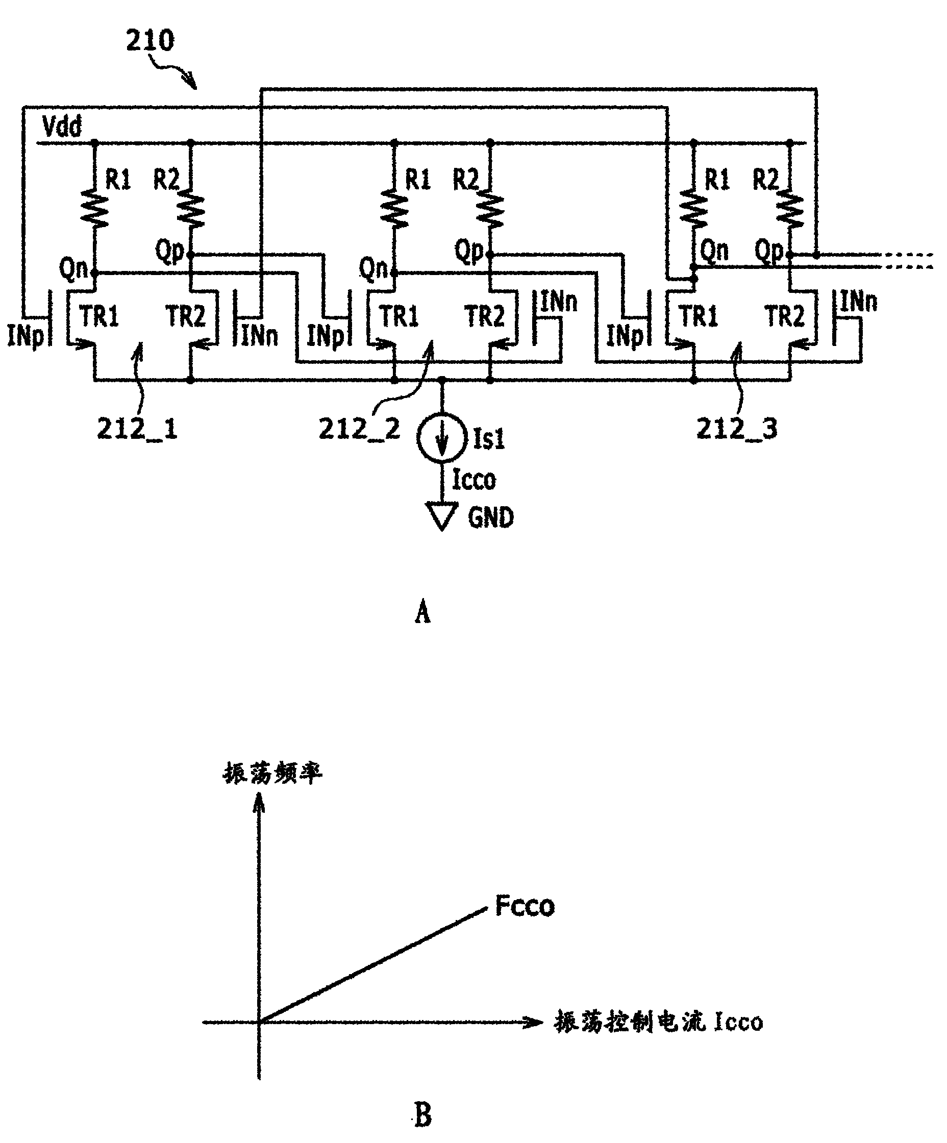 锁相环电路及其控制方法半导体集成电路和电子设备