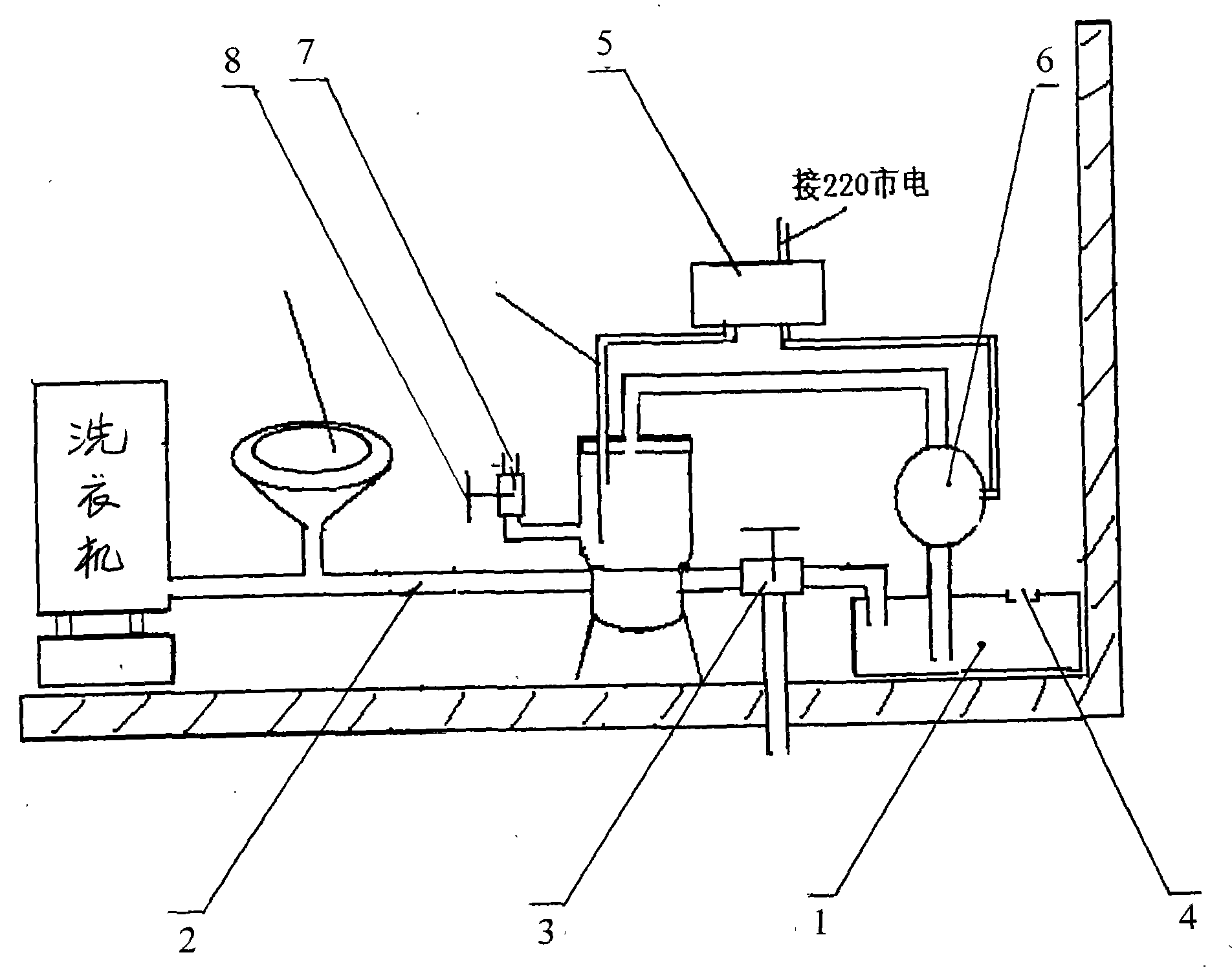 本发明涉及家庭自动节水系统,共分为自动储水,自动供水,备用装置三个