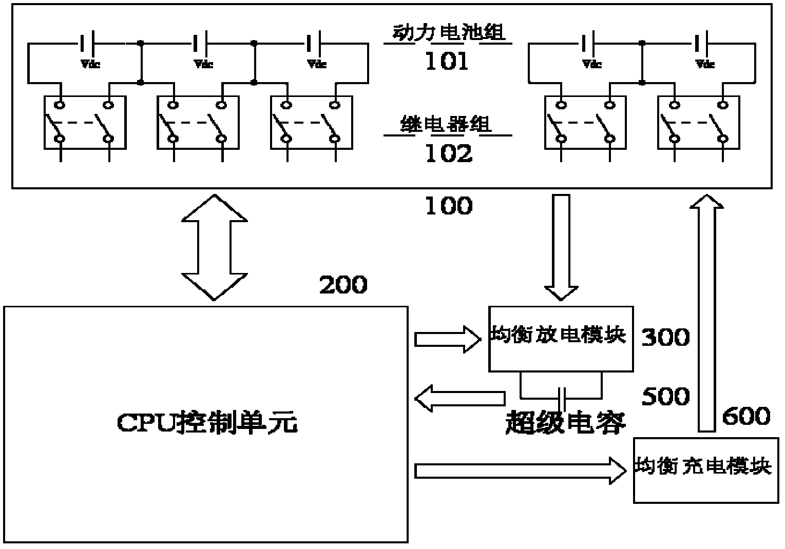 具有均衡充放電功能的電池管理系統及其控制方法