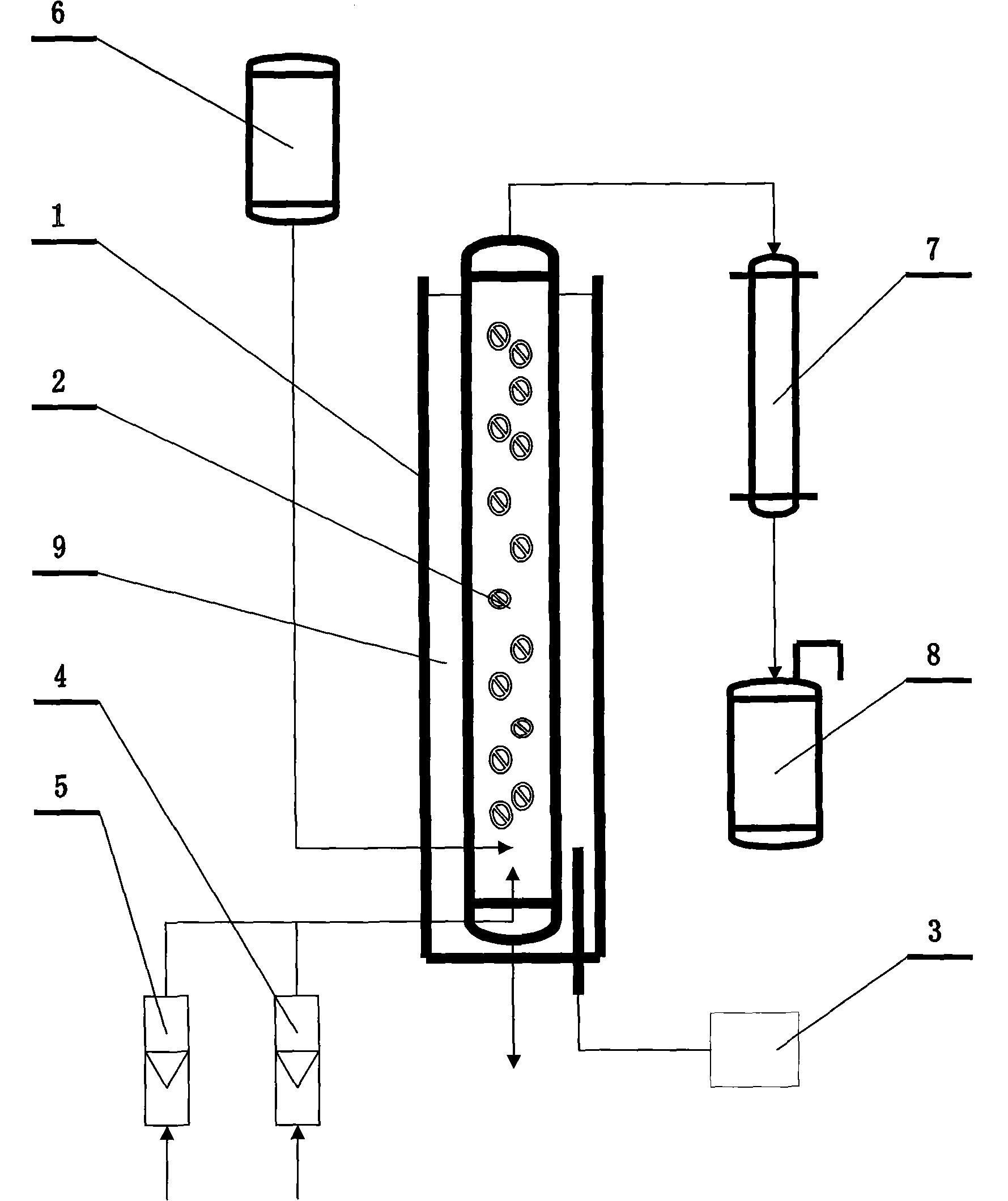 得到叔丁基乙烯基醚,在该反应中加入了助催化剂二异丙基氨基锂,溶剂1