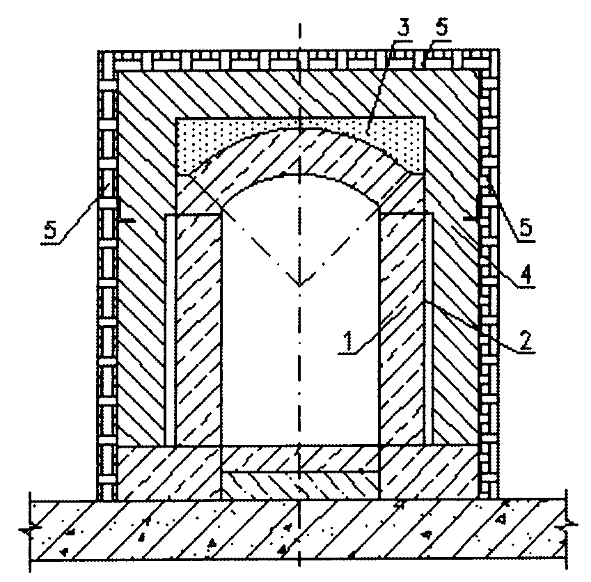 燃发生炉煤气马蹄形玻璃熔窑废气烟道的密封工艺