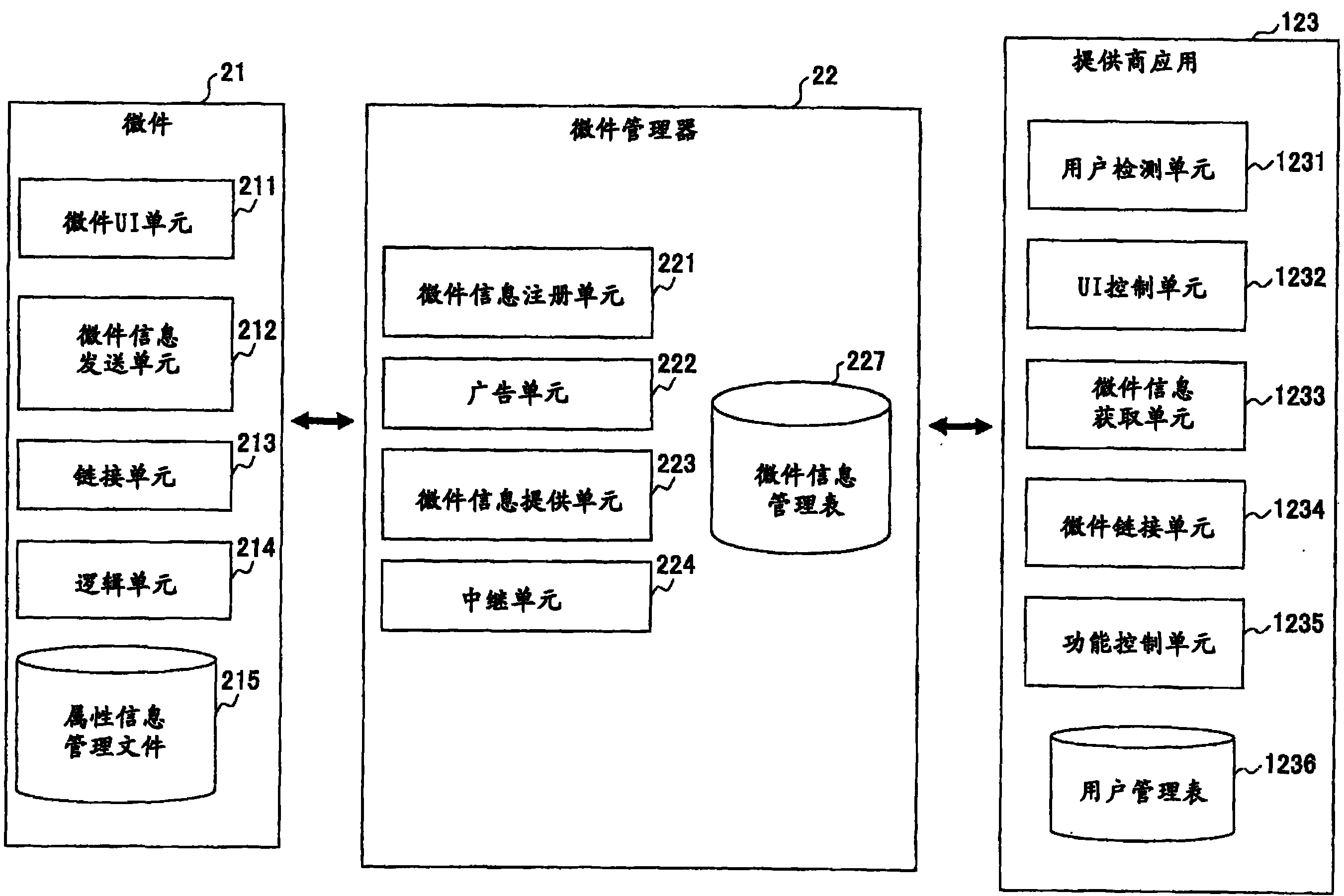 cn102271209a_圖像形成裝置,圖像處理方法及圖像處理系統失效