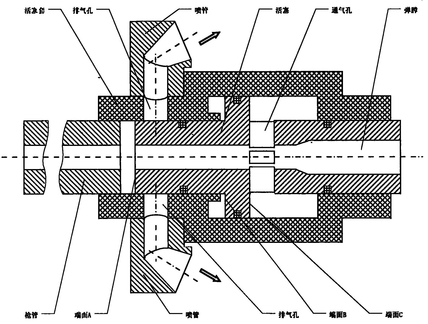 气体延迟反冲方法