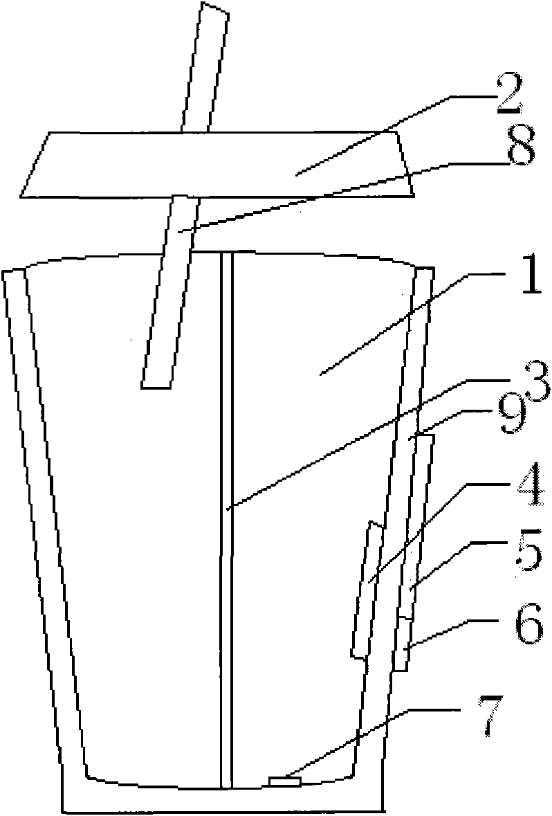 一种多功能保温杯